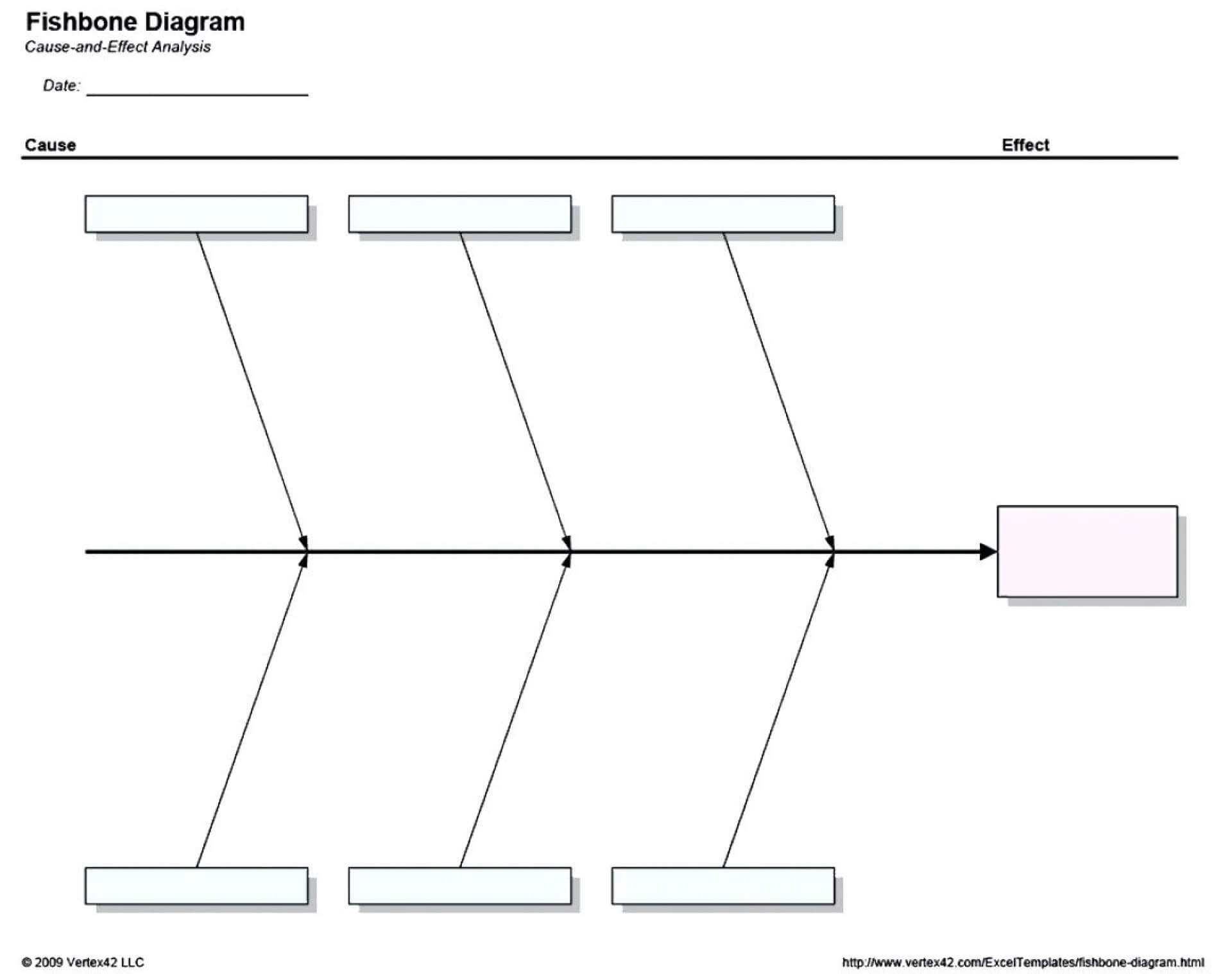 001 Template Ideas Fishbone Diagram Word Exceptional Doc Throughout Blank Fishbone Diagram Template Word