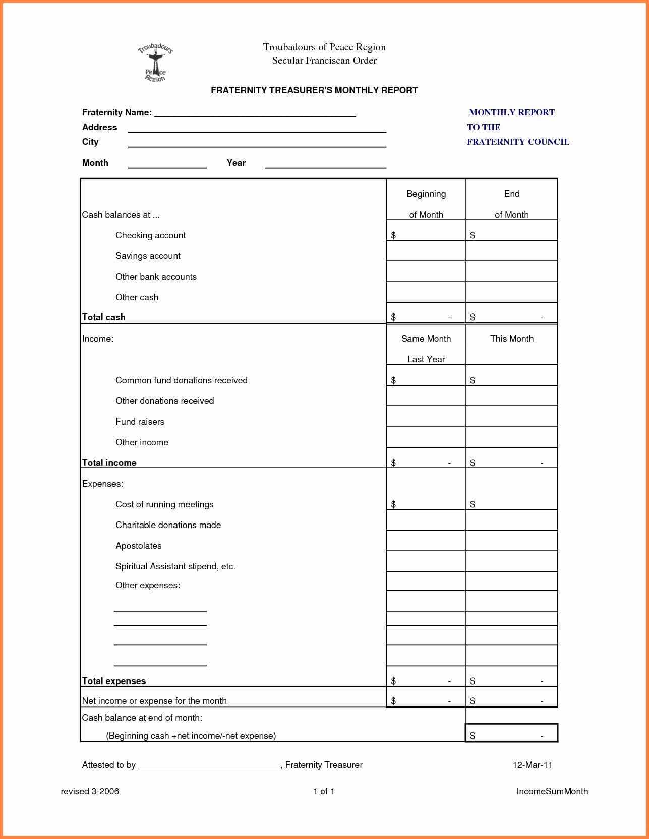 001 Template Ideas Non Profit Treasurer Report Sample For Treasurer Report Template Non Profit