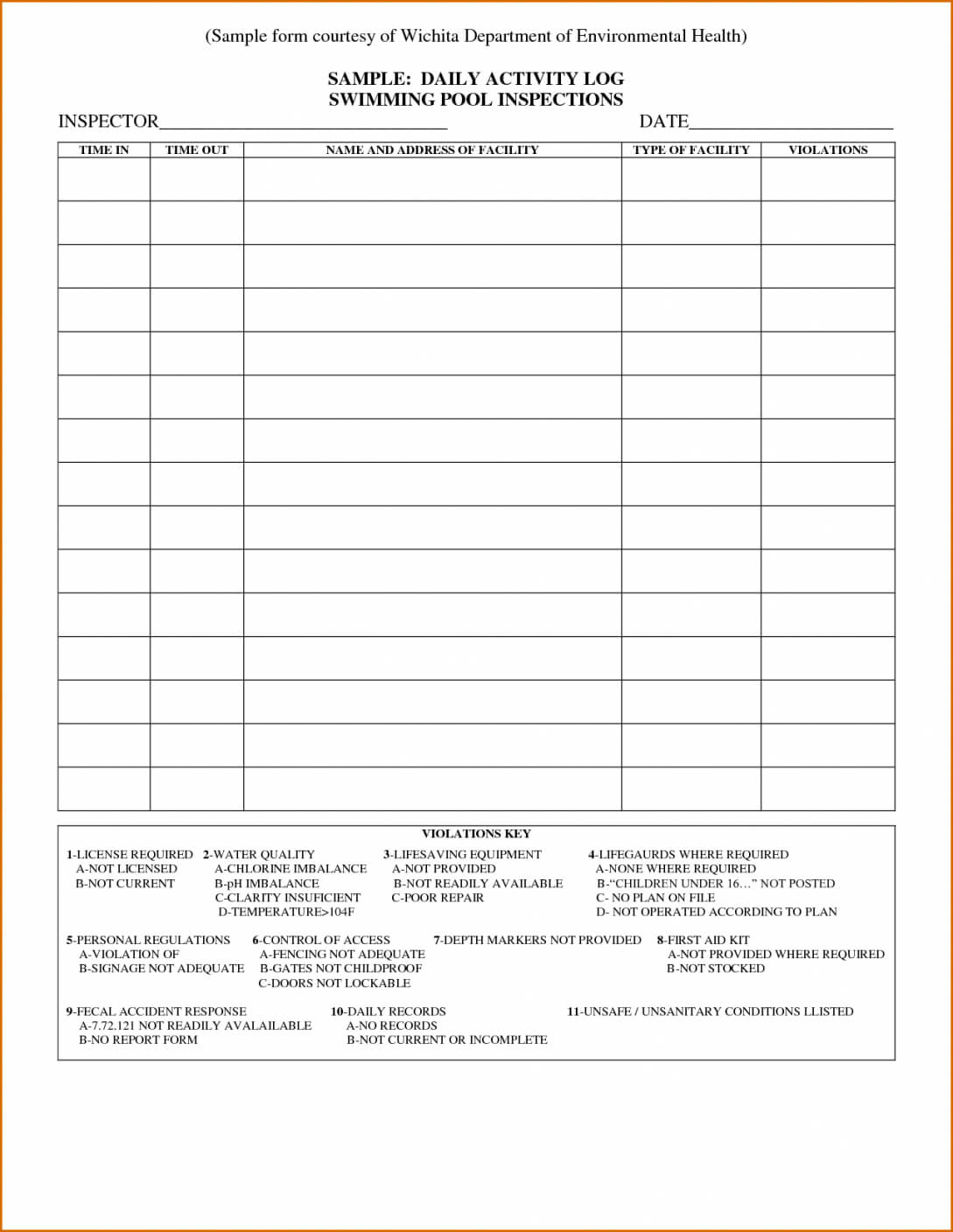 002 Daily Activity Report Template Log Authorizationletters For Weekly Activity Report Template