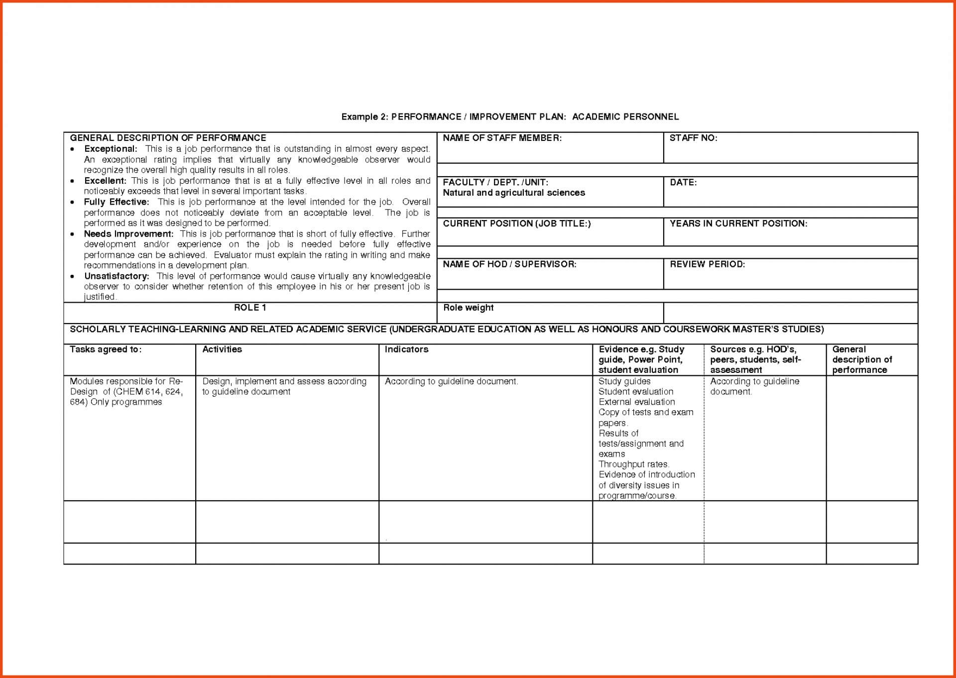 003 Performance Improvement Plan Template Striking Ideas Throughout Performance Improvement Plan Template Word