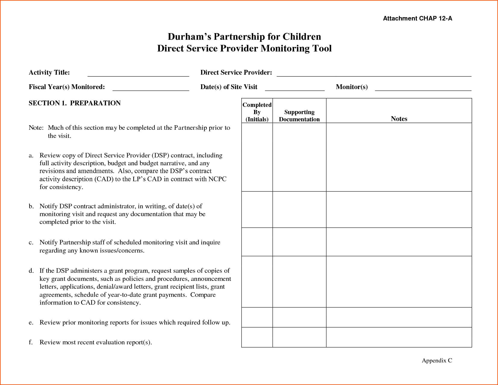 003 Weekly Activities Report Template Activity Fantastic With Regard To Weekly Activity Report Template