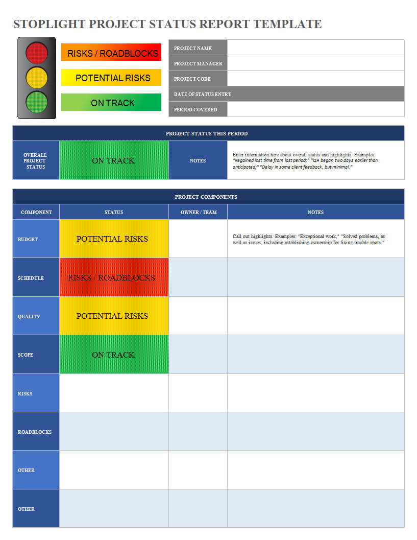 004 Status Report Template Excel 0B9Ae9D648B5 1 Frightening In Daily Status Report Template Xls