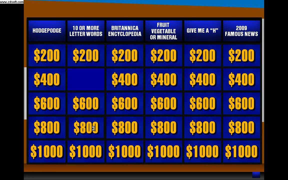 004 Template Ideas Jeopardy Powerpoint With Score Excellent With Regard To Jeopardy Powerpoint Template With Score