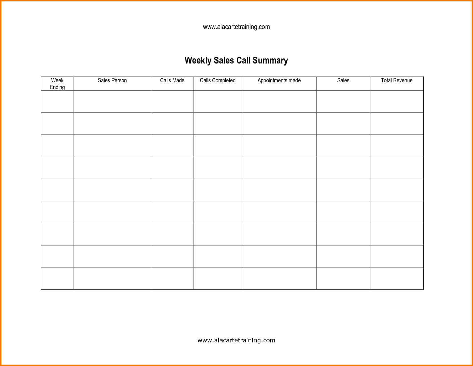 005 Sales Call Reporting Template Weekly Report 44253 For Site Visit Report Template Free Download