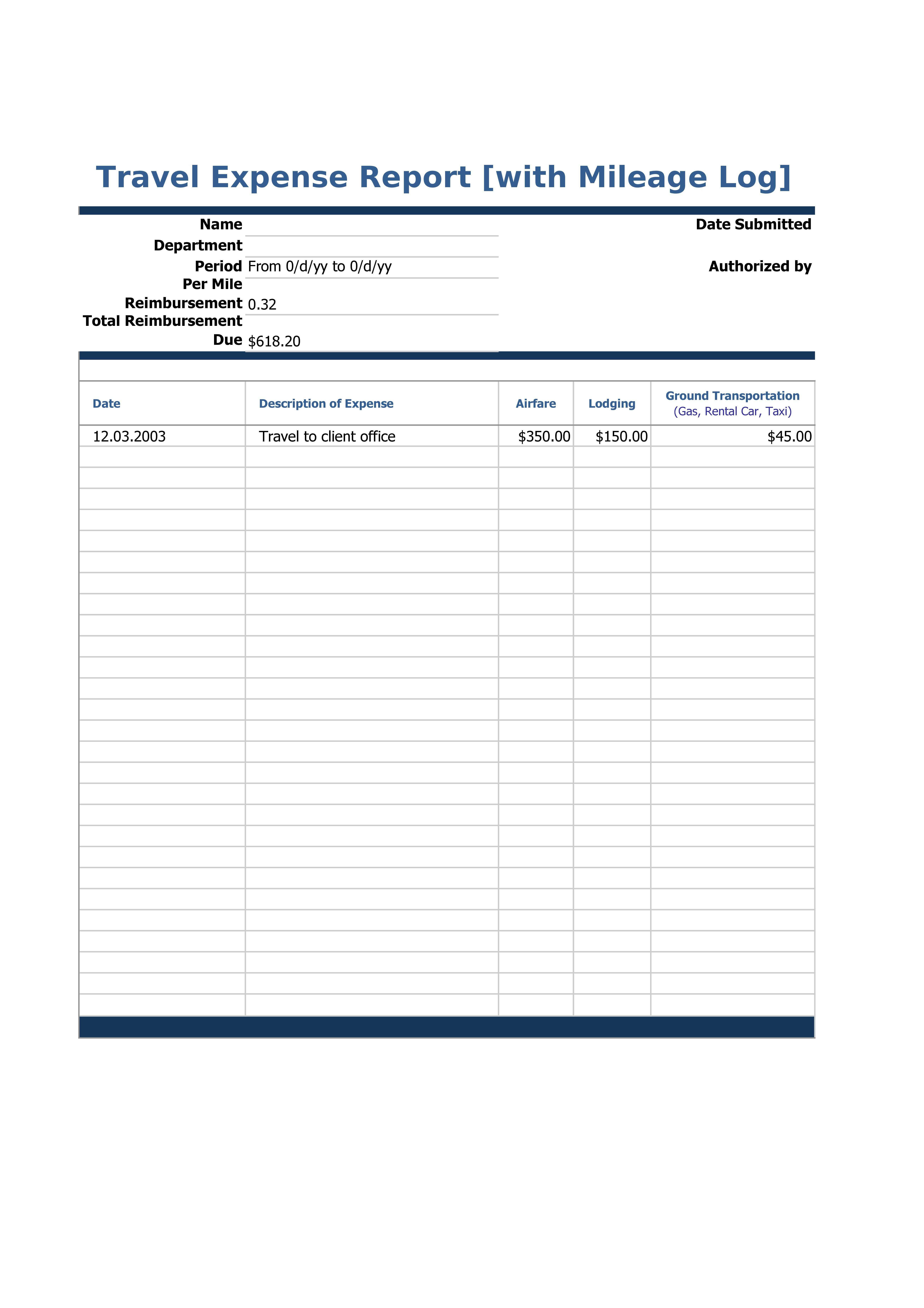 013 Free Expenses Report Template Expense Unique Ideas Excel For Gas Mileage Expense Report Template
