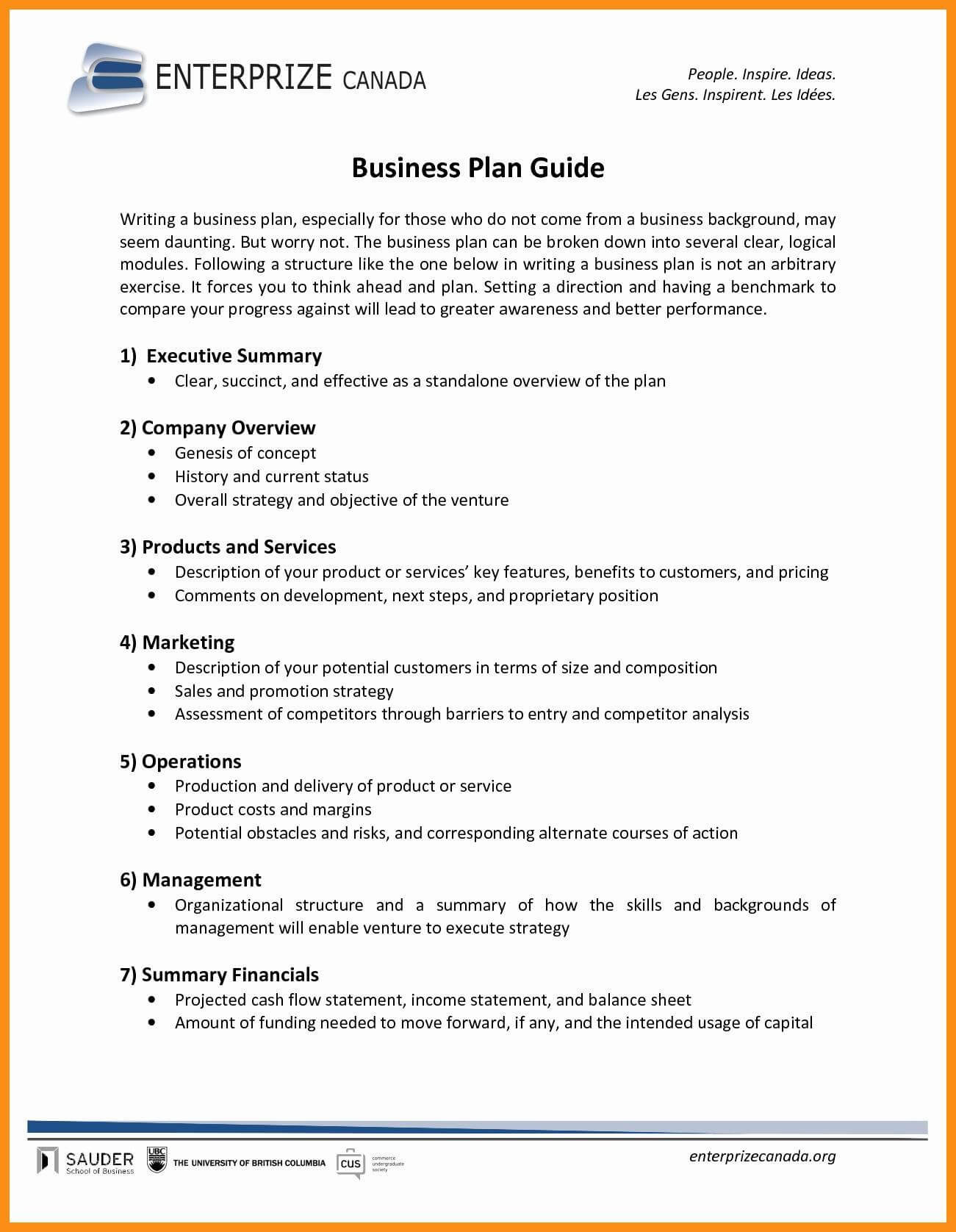 014 Business Plan Template Word Doc At Unbelievable Sba Within Business Plan Template Free Word Document