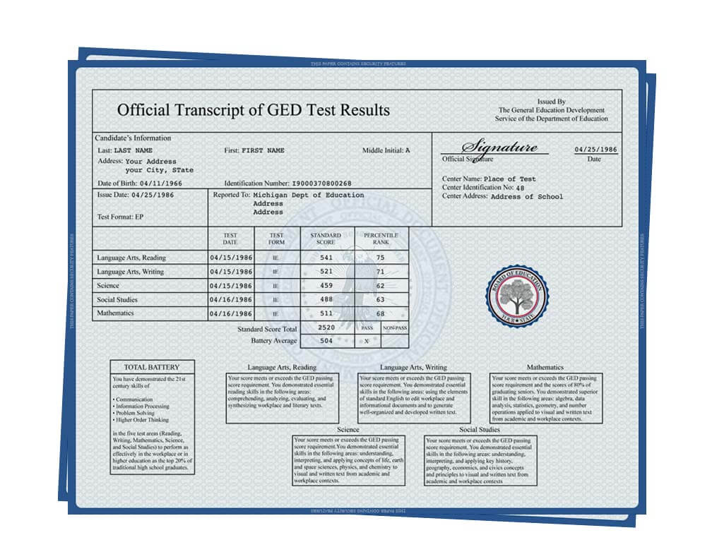 014 Ged Certificate Template Download Fascinating Ideas Free Pertaining To Ged Certificate Template Download