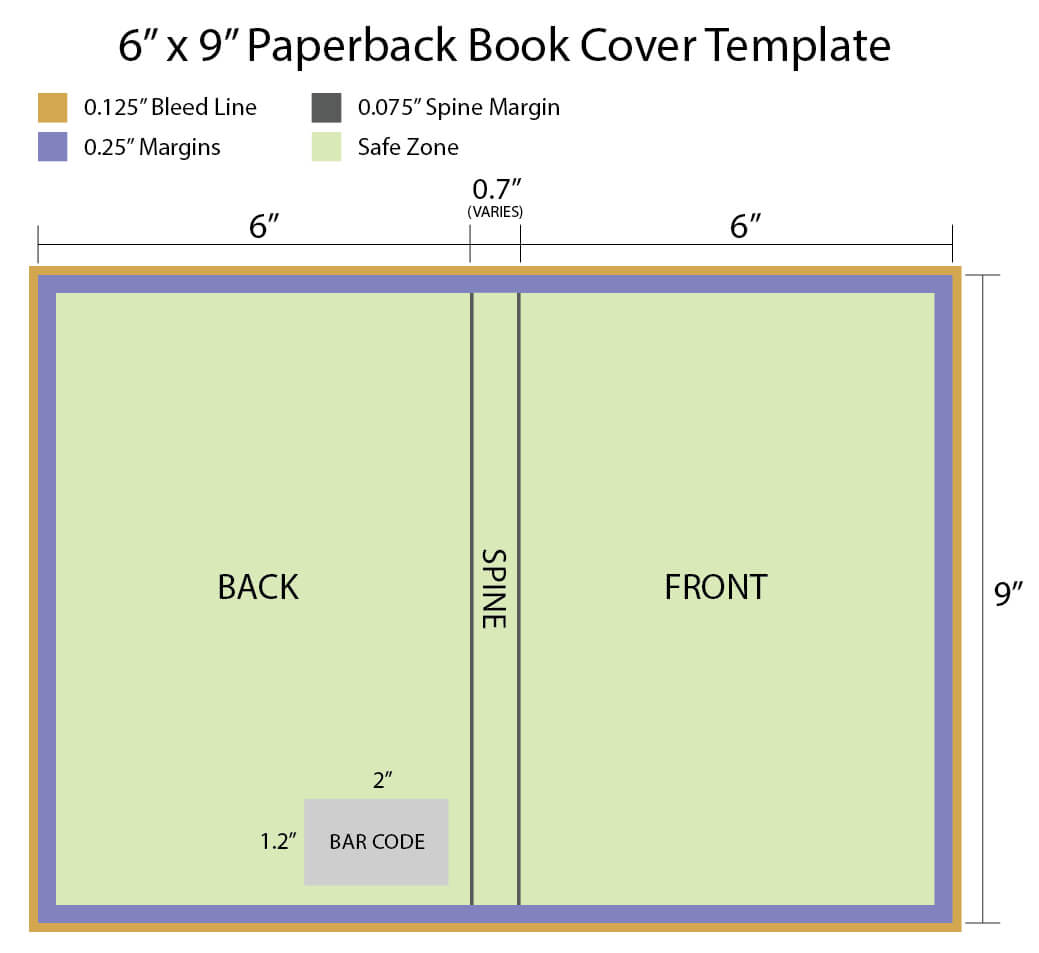 015 Template Ideas Ms Word Book Cover Amazing Free Microsoft Inside 6X9 Book Template For Word