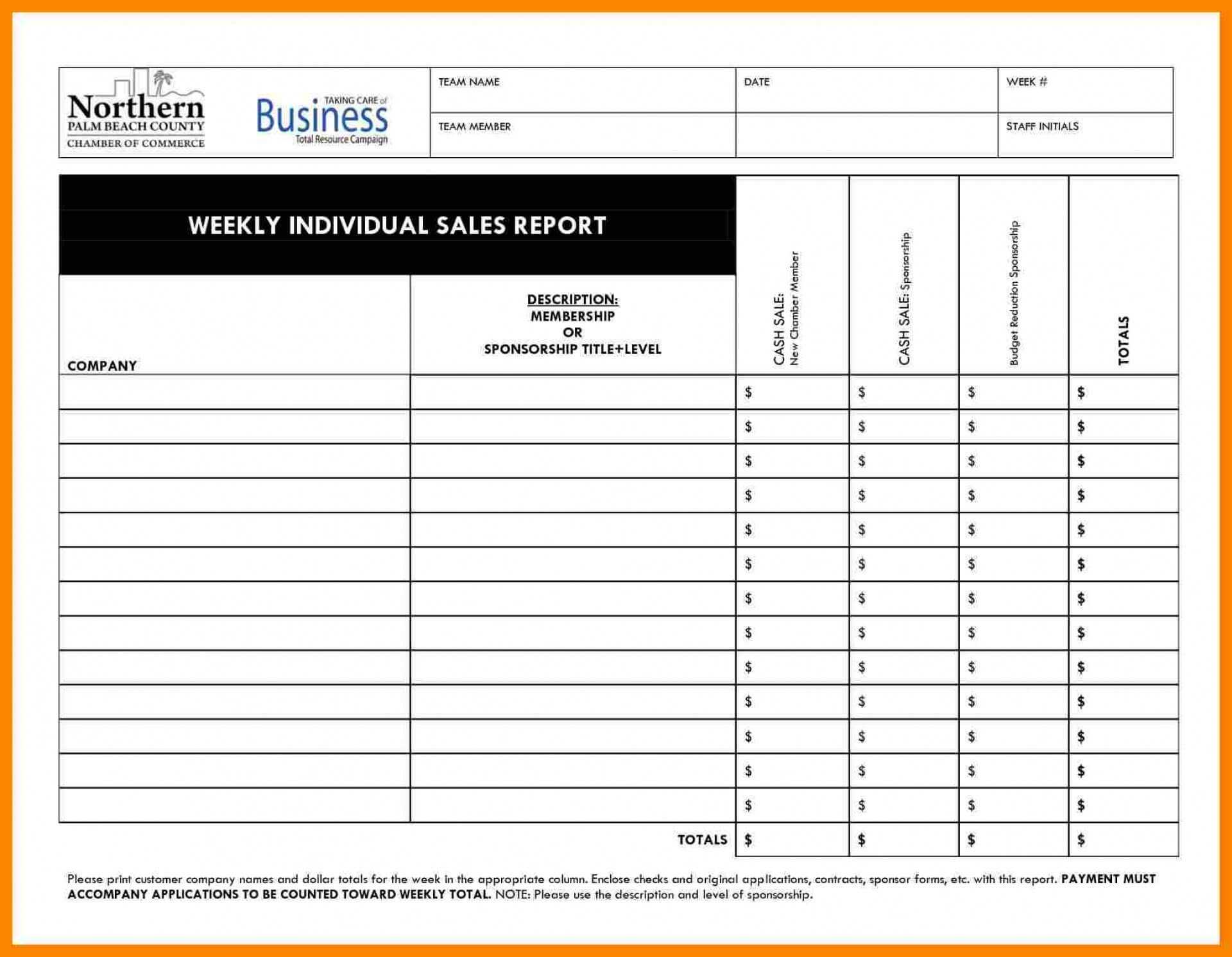 016 Sales Call Report Template Images Ideas Outstanding For Daily Sales Call Report Template Free Download