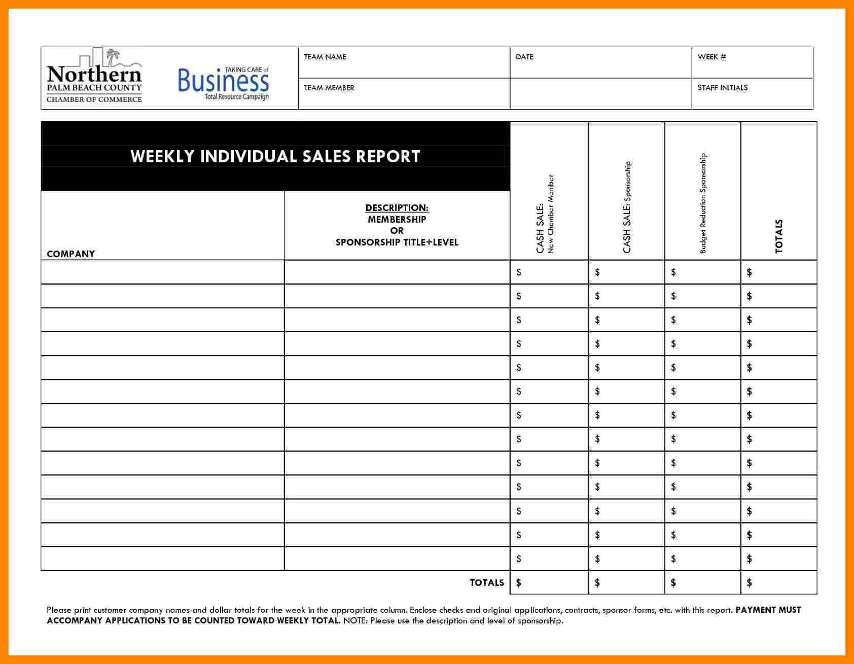 016 Sales Call Report Template Images Ideas Outstanding Within Sales Call Reports Templates Free