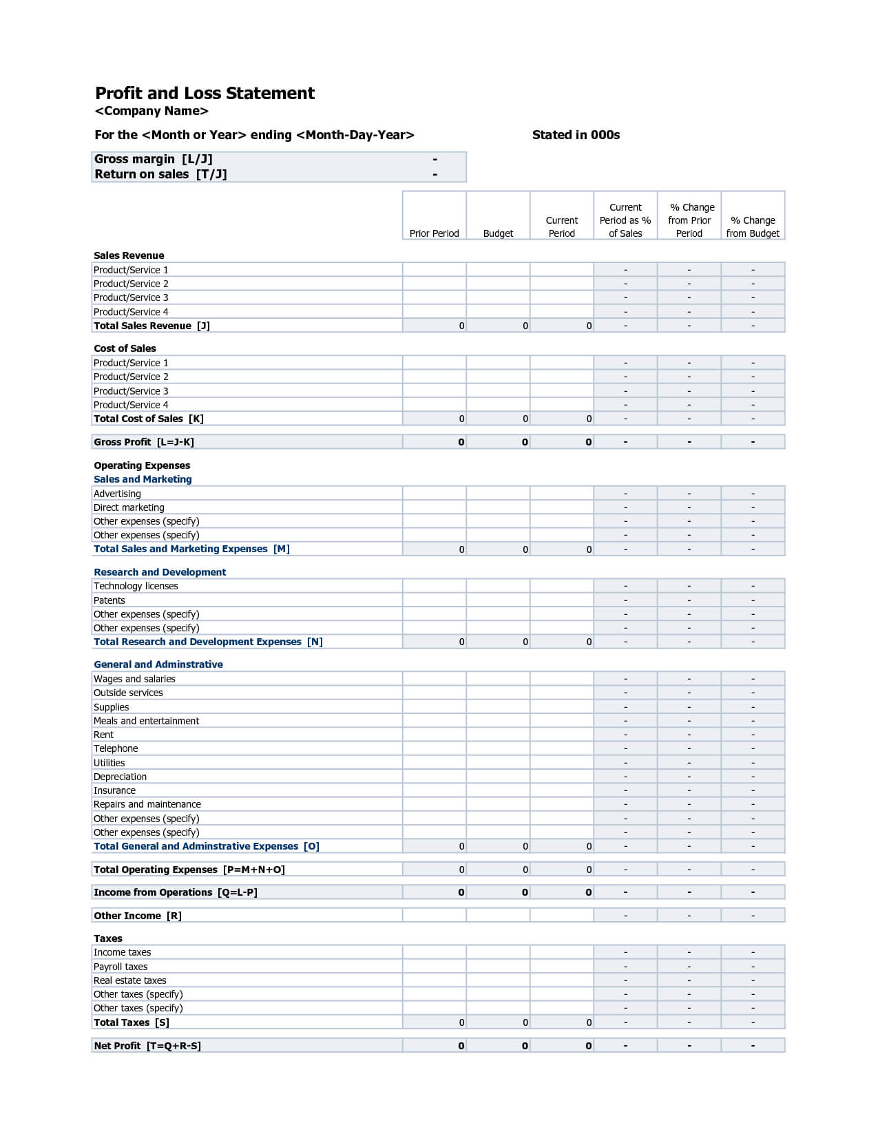 019 Bank Statement Template Excel Ideas Top Account Format Intended For Credit Card Statement Template Excel