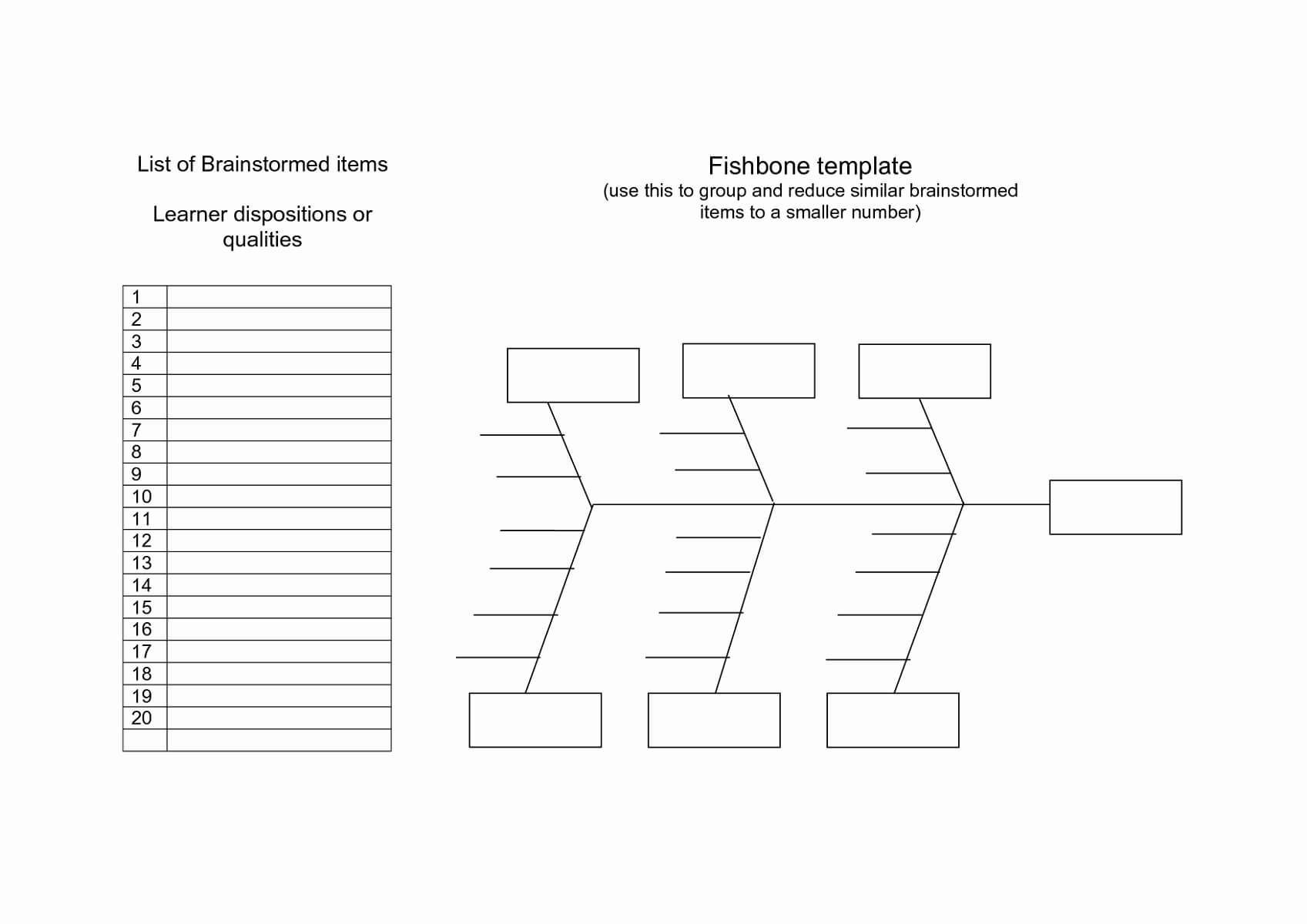 024 Fishbone Diagram Template Word Doc Lovely Ishikawa Intended For Blank Fishbone Diagram Template Word