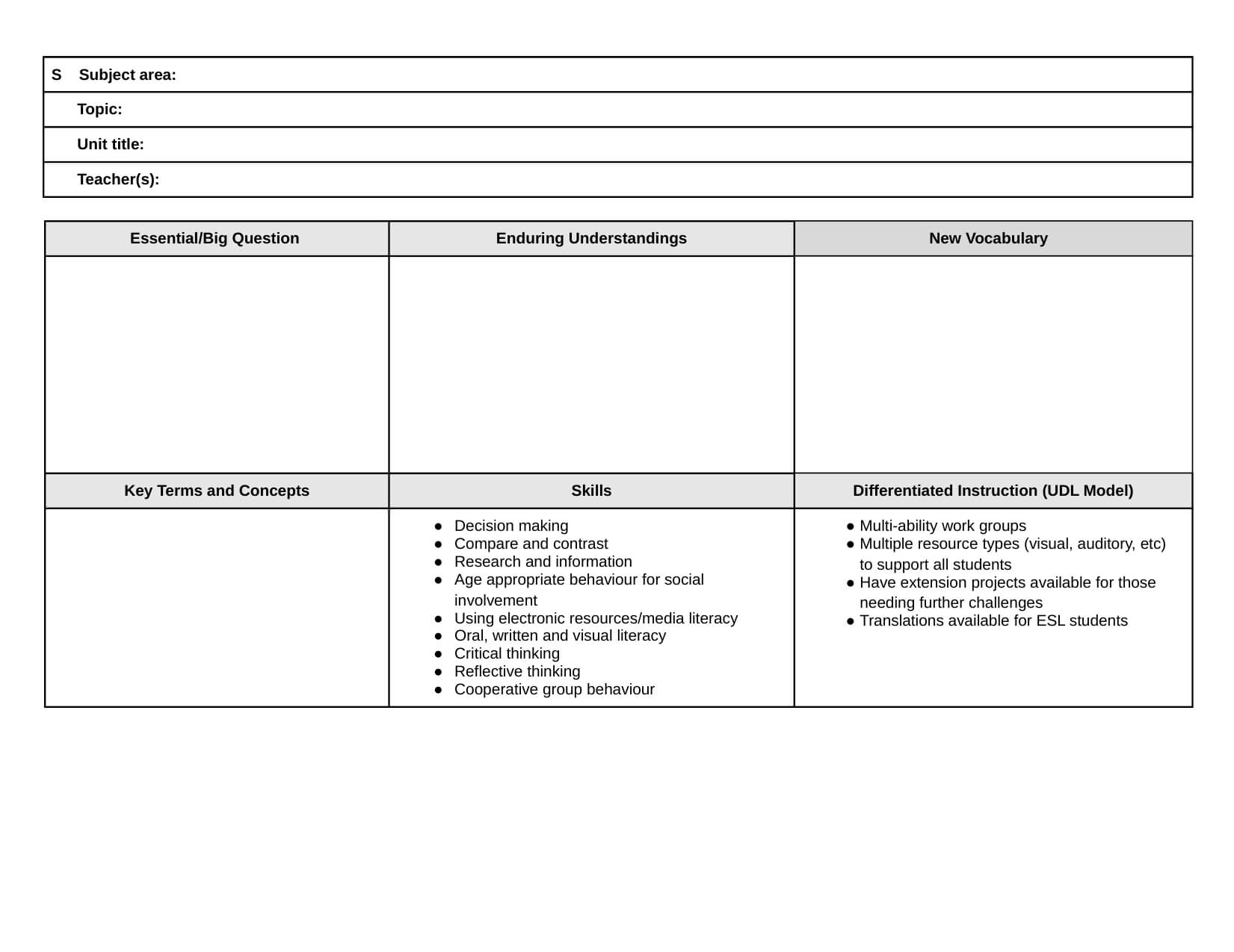 026 Blank Social Studies Lesson Plan Template Unit Plans With Regard To Blank Unit Lesson Plan Template