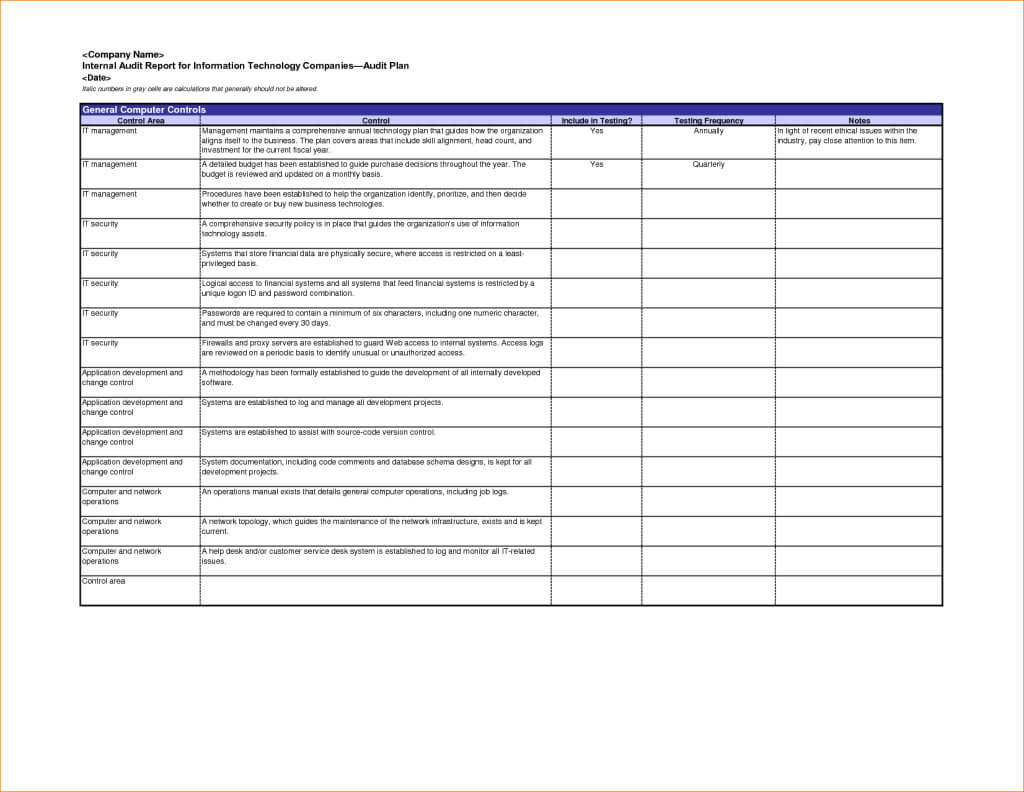 026 Business Plan Information Technology Company Pertaining To Information System Audit Report Template