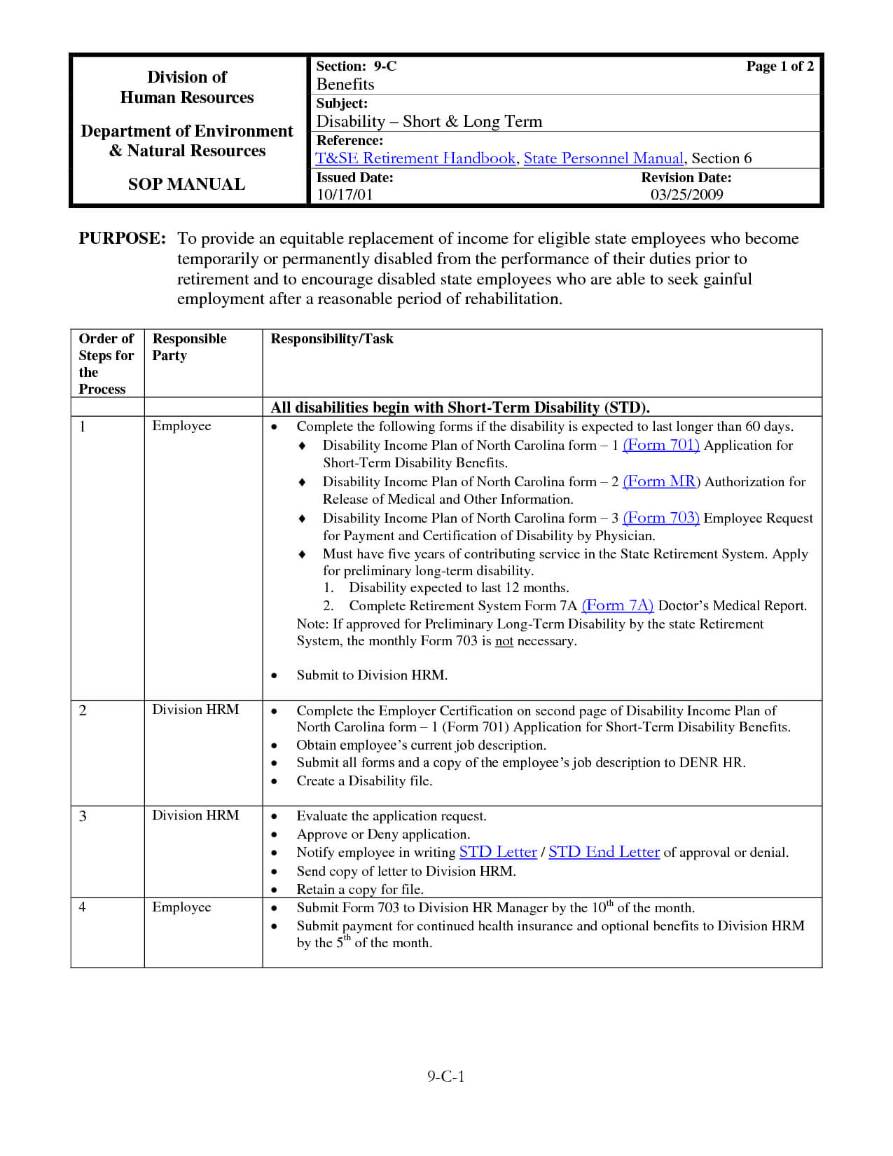 030 Template Ideas Standard Operating Procedure Free Manual Intended For Free Standard Operating Procedure Template Word 2010