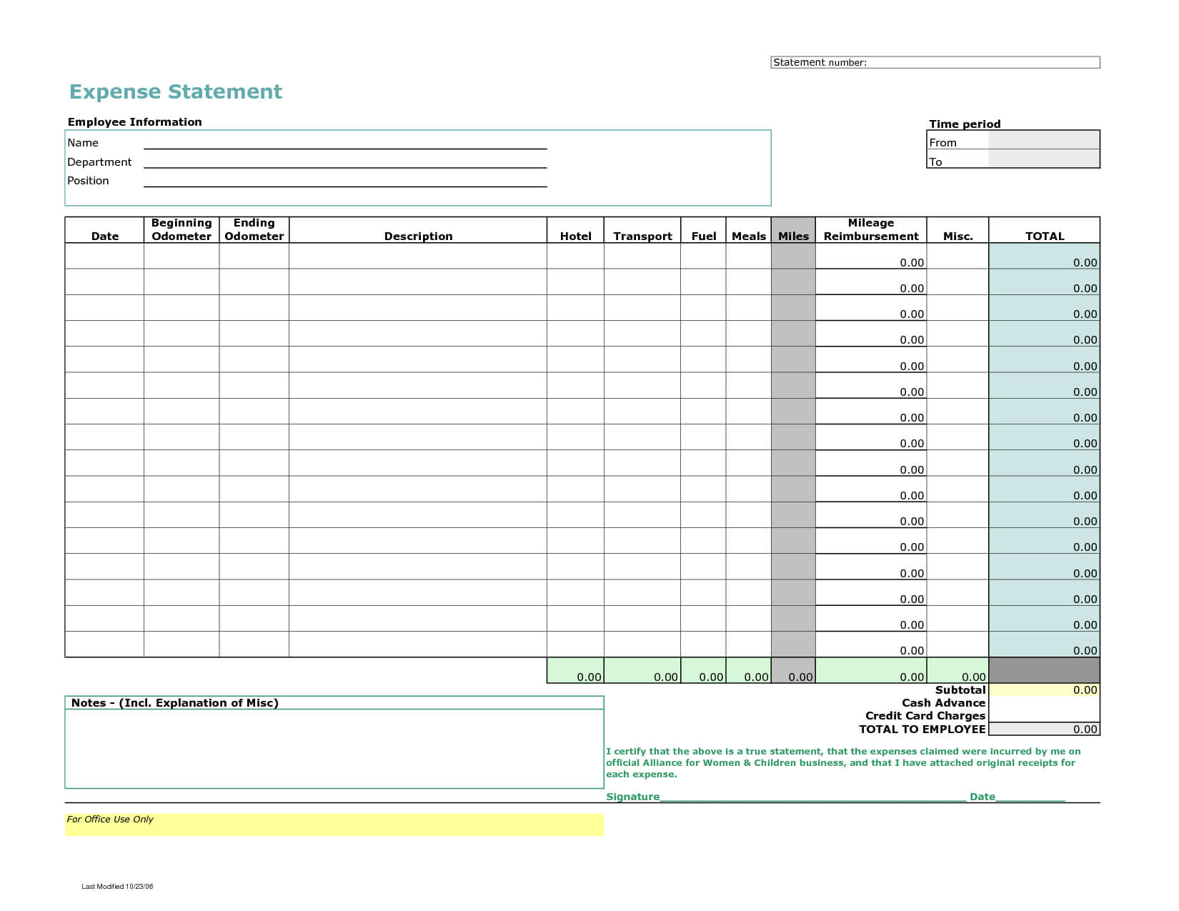 030 Template Ideas Travel Expense Report Spreadsheet For With Expense Report Spreadsheet Template Excel