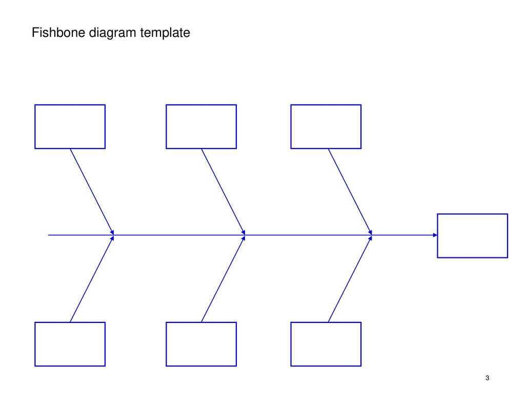 031 Fishbonediagramtemplate Fishbone Diagram Template Word Within Blank Fishbone Diagram Template Word