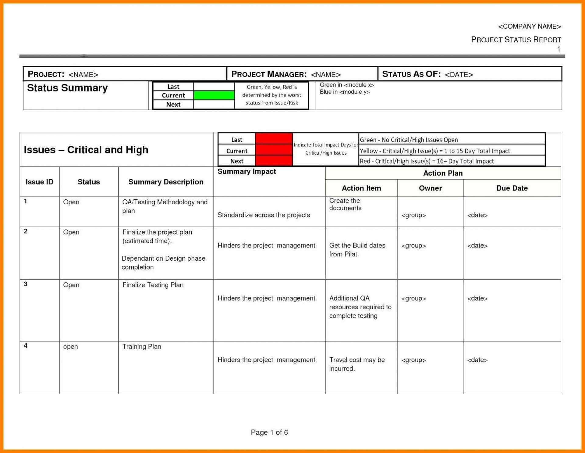 032 Weekly Project Status Report Issues Resources Scope In Daily Status Report Template Xls