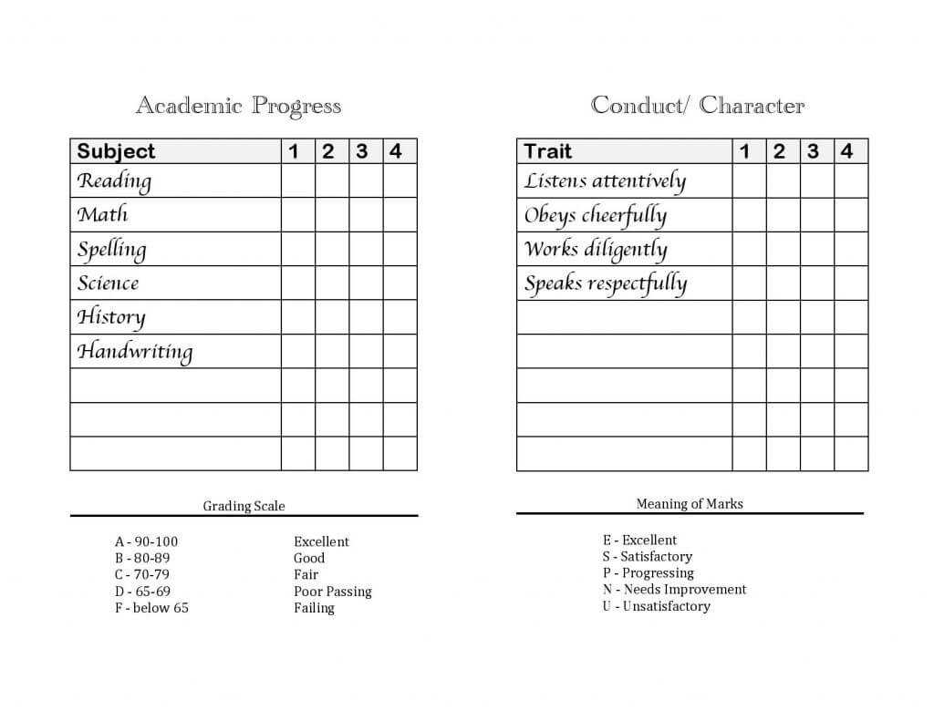 033 Printable Report Card Template Home School Cards Within Character Report Card Template