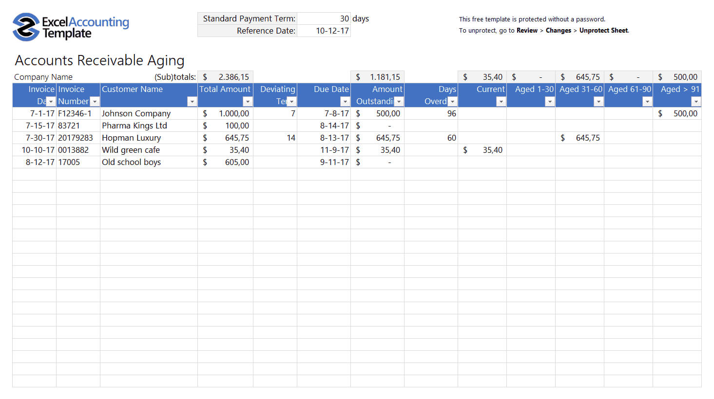 039 Expense Report Templates Excel Template Ideas Accounts Within Accounts Receivable Report Template