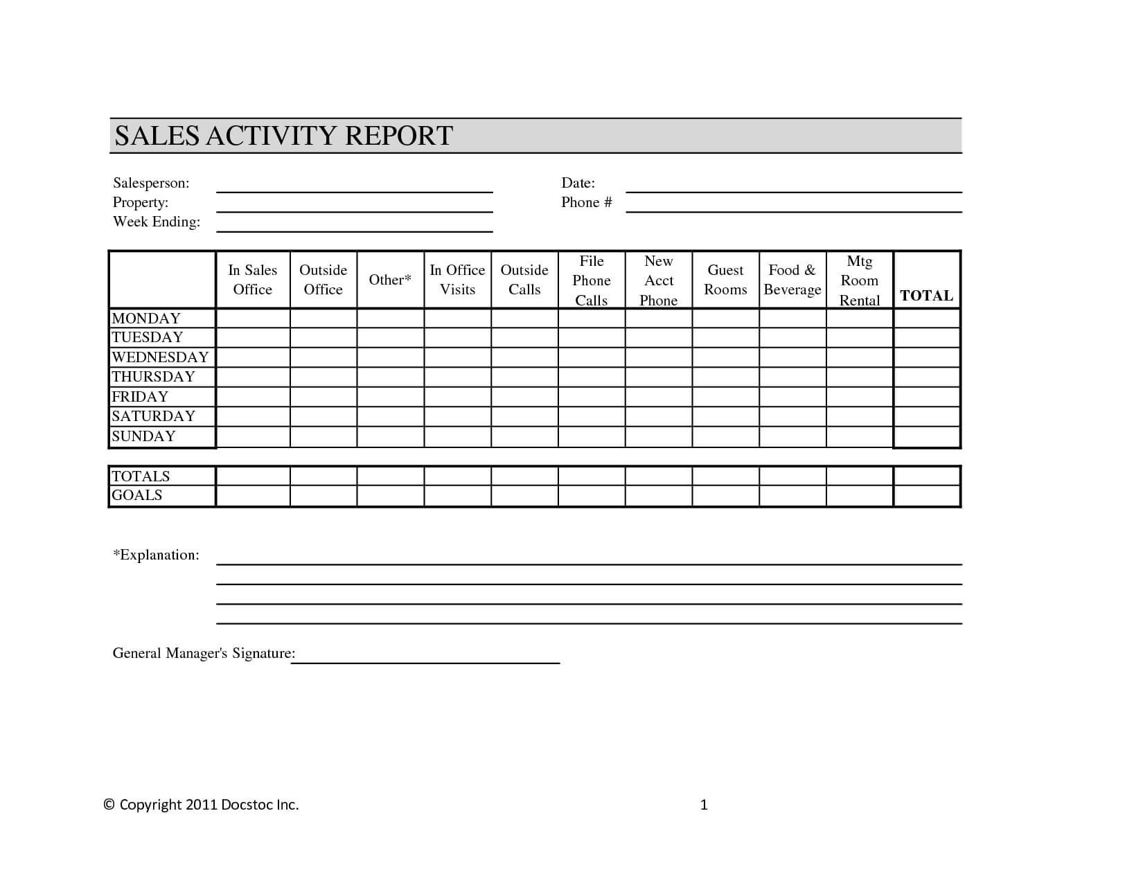 044 Daily Activity Report Template Weekly Sales Call 669158 Inside Sales Rep Visit Report Template
