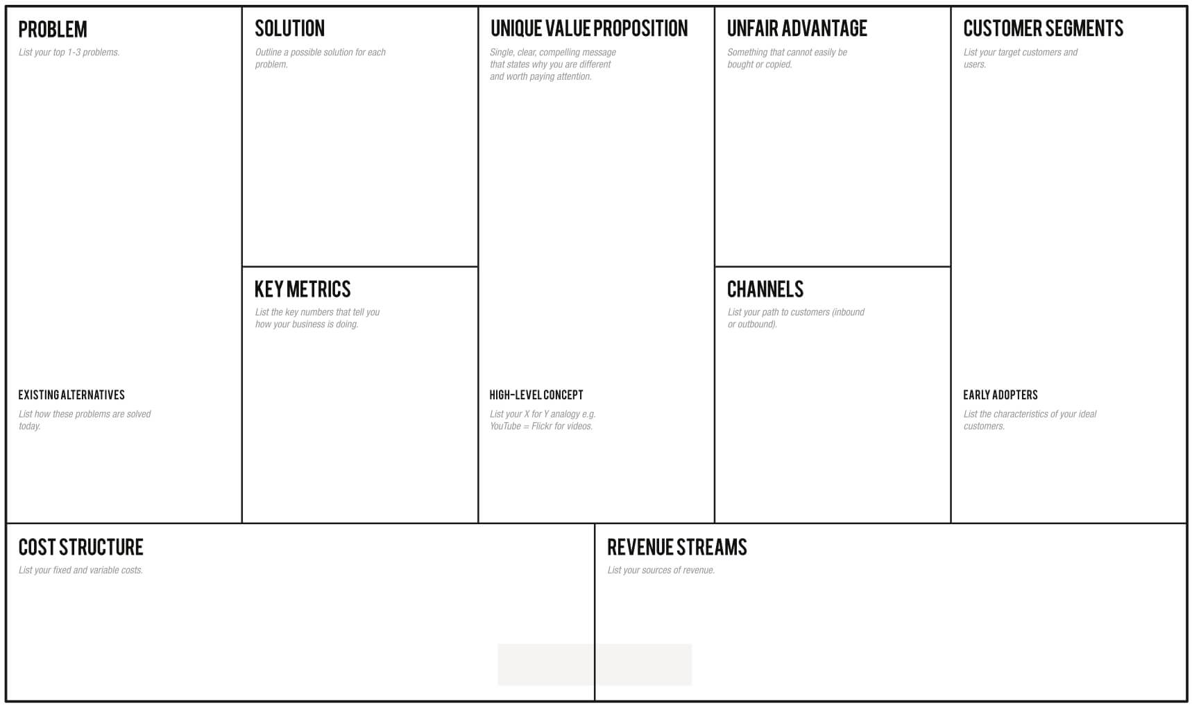 1 Page Business Plan | Leanstack Pertaining To Business Canvas Word Template