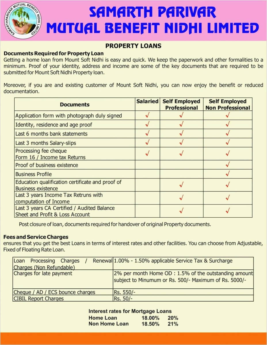 10 11 Nonprofit Annual Report Examples | Elainegalindo In Thermal Imaging Report Template