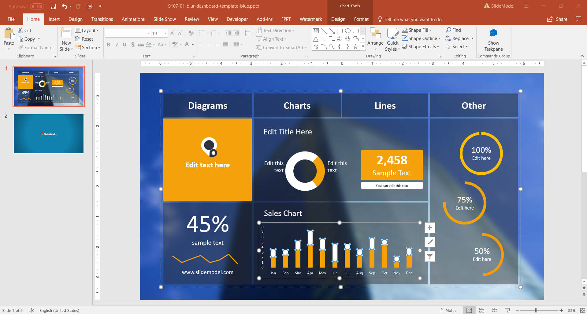 10 Best Dashboard Templates For Powerpoint Presentations New Intended For Project Dashboard Template Powerpoint Free