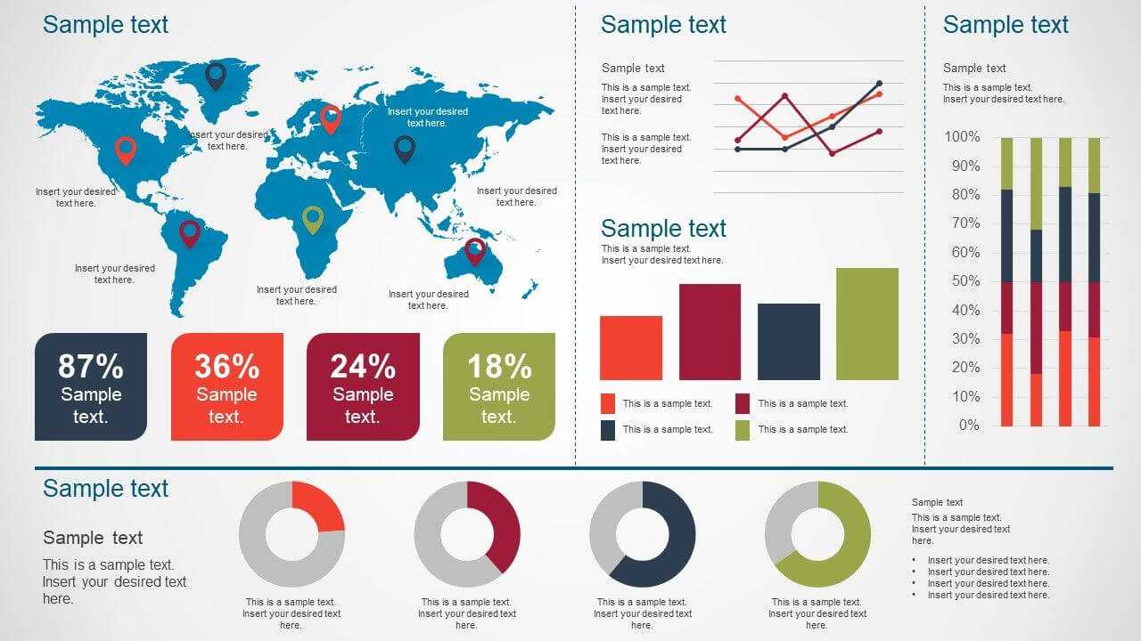 10 Best Dashboard Templates For Powerpoint Presentations Pertaining To Free Powerpoint Dashboard Template