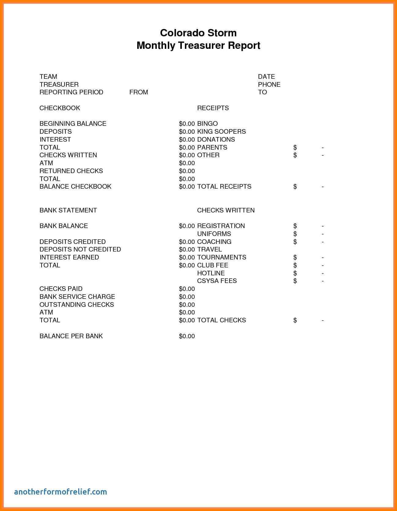 10+ Donation Report Template | Instinctual Intelligence Regarding Treasurer Report Template Non Profit