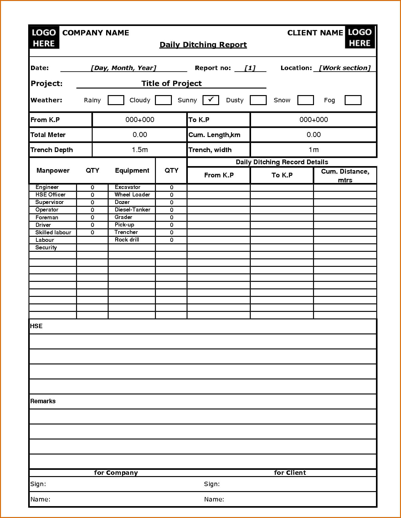 10 Format Of A Progress Report | Resume Samples Intended For Engineering Progress Report Template