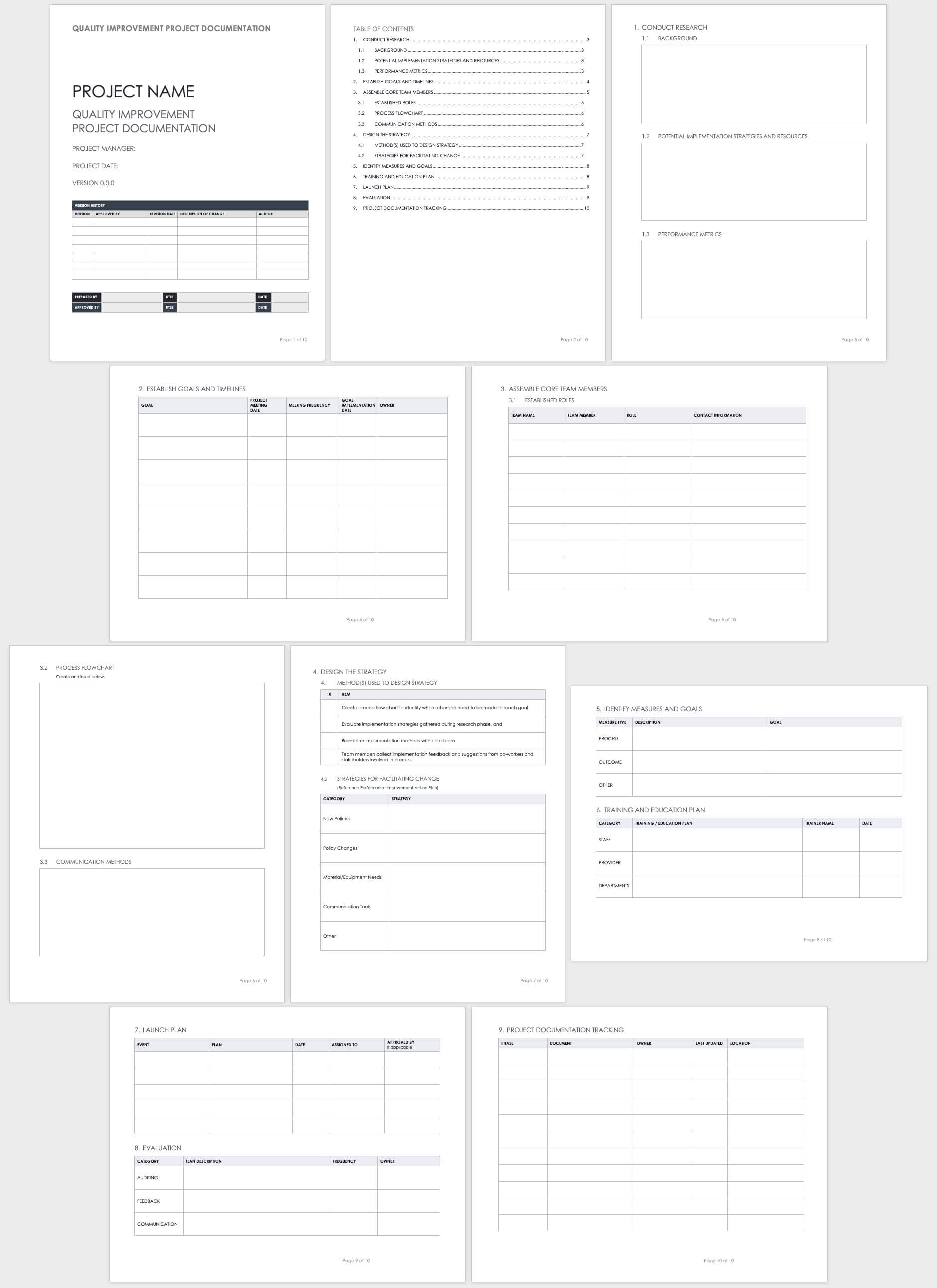 10+ Free Project Documentation Templates | Smartsheet Regarding Training Documentation Template Word