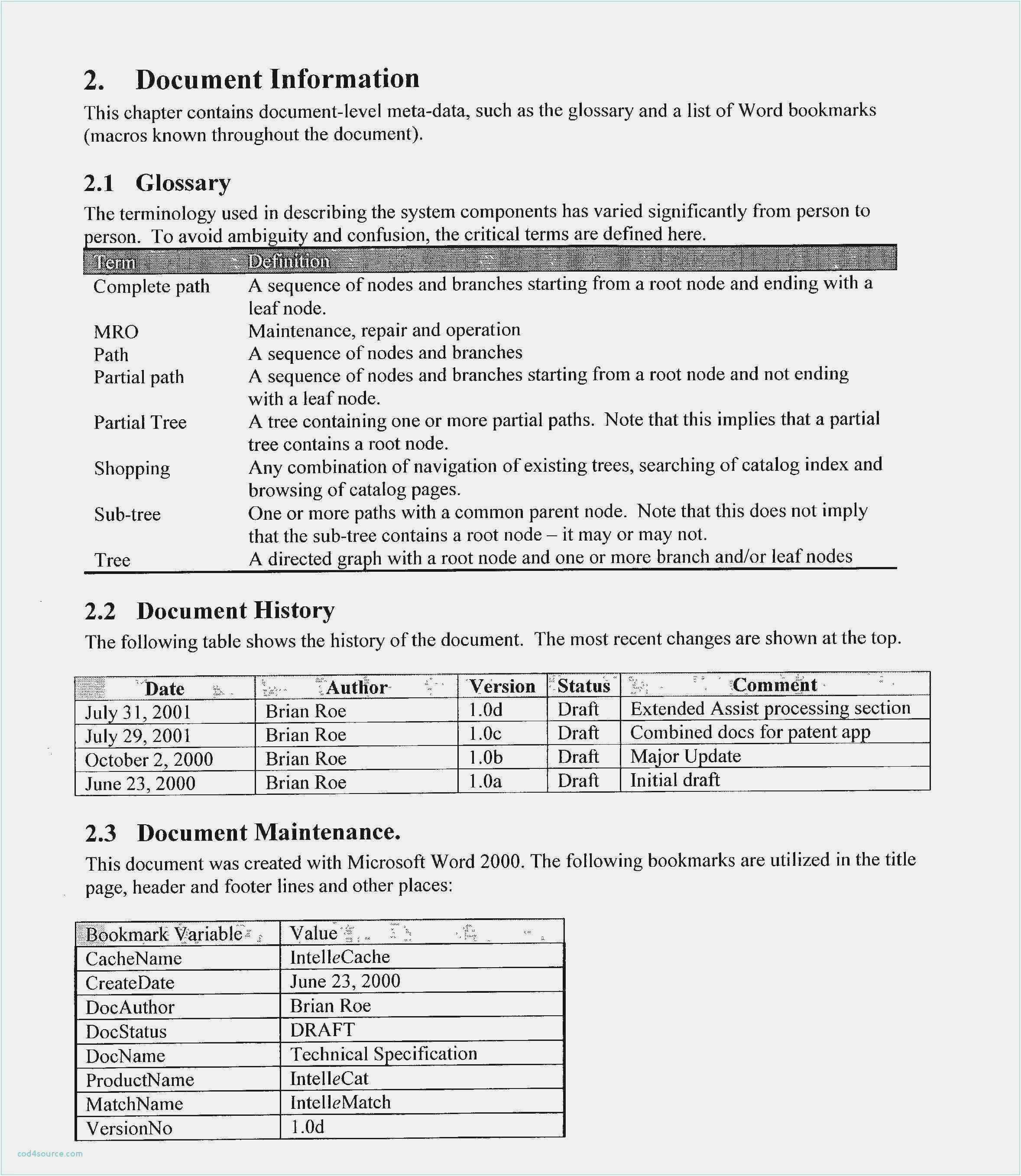 10 Sop Manual Templates | Resume Samples With Procedure Manual Template Word Free