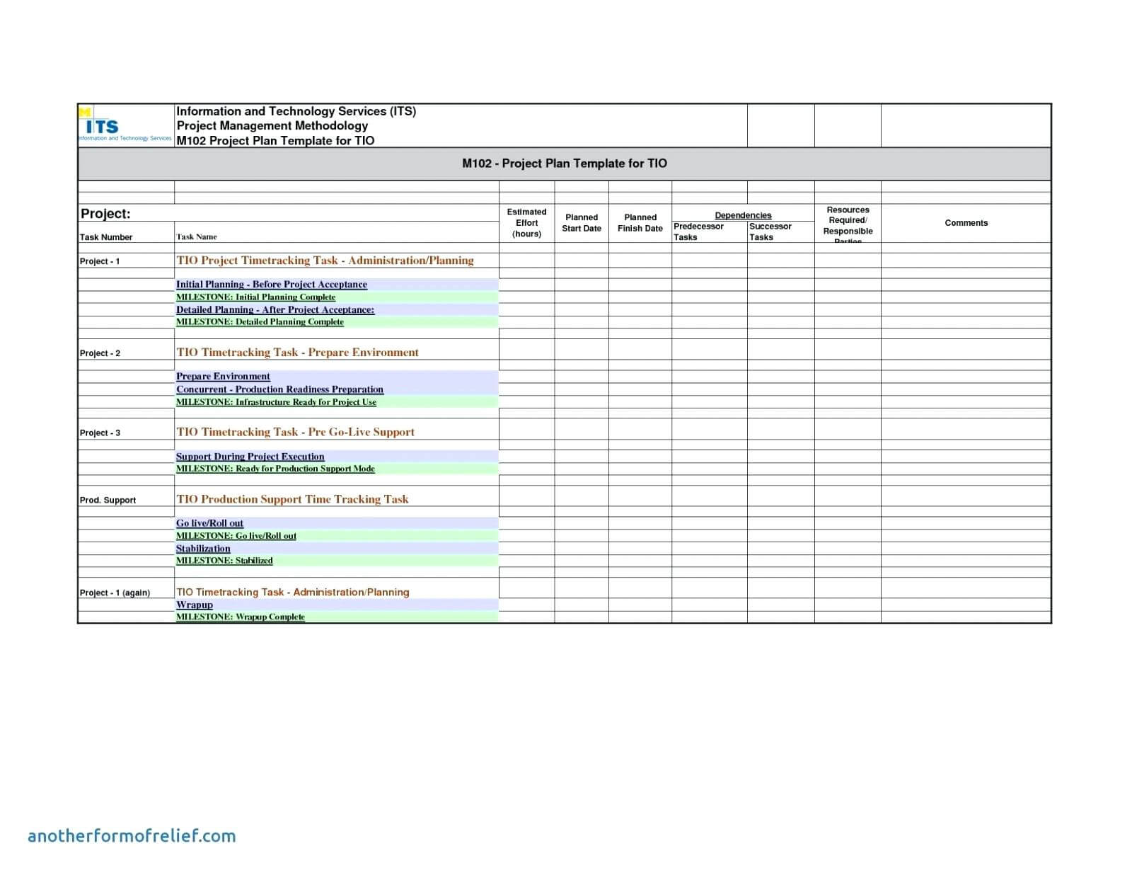 10 Template For Status Report For A Project | Resume Samples Intended For Weekly Progress Report Template Project Management