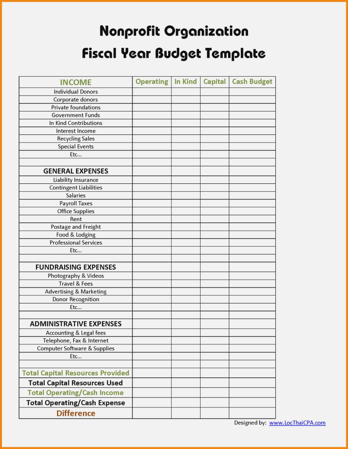 10 Treasurers Report Template | Resume Samples Intended For Donation Report Template