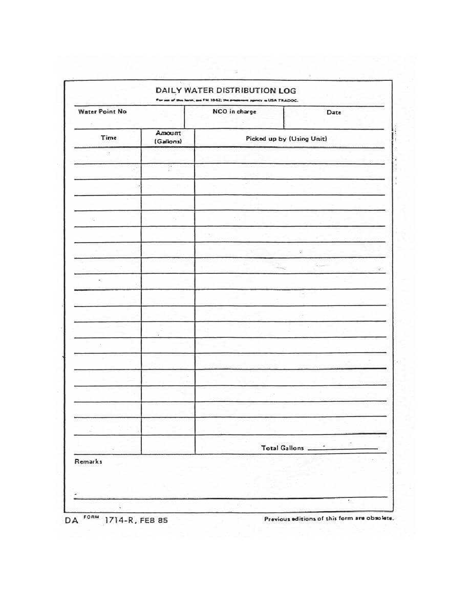 1000 Images About Audiology On Pinterest Pitch Cochlear With Blank Audiogram Template Download