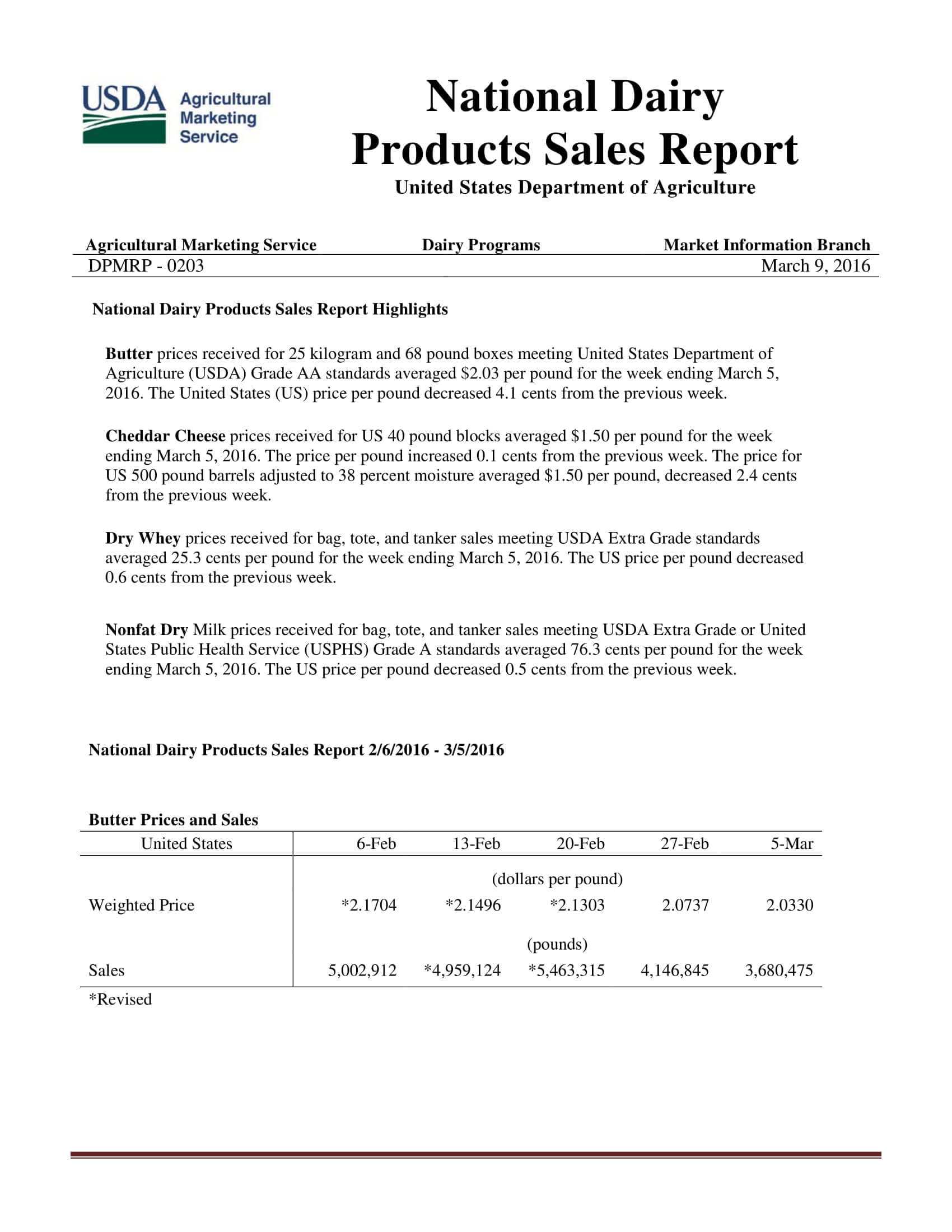 11+ Annual Sales Report Examples – Pdf, Word, Pages | Examples Within Sales Trip Report Template Word