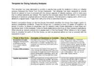 11+ Industry Analysis Examples - Pdf | Examples in Industry Analysis Report Template