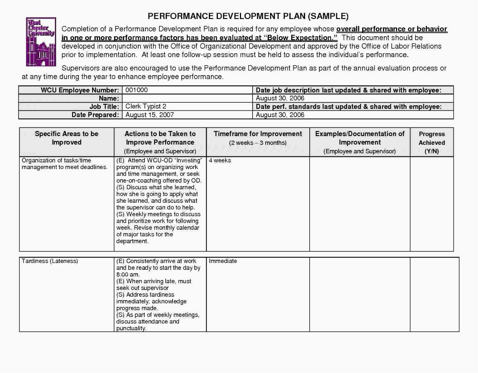 12 13 Employee Profile Template Word | Lascazuelasphilly In Blank Performance Profile Wheel Template