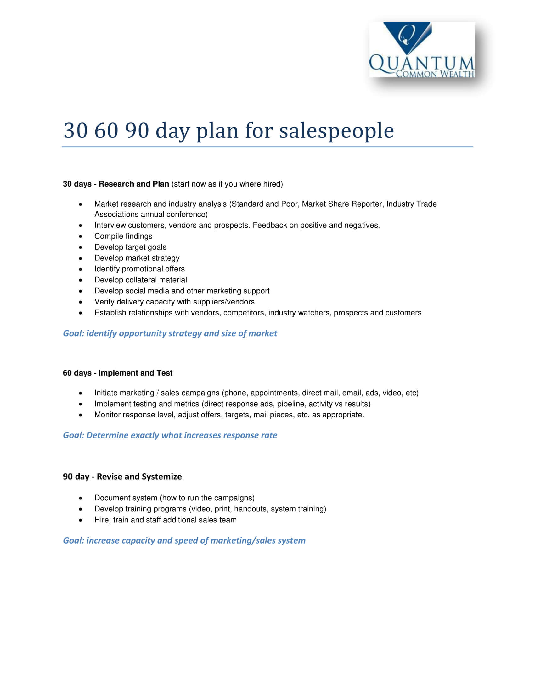 12+ 30 60 90 Day Sales Plan Examples – Pdf, Word | Examples With 30 60 90 Day Plan Template Word