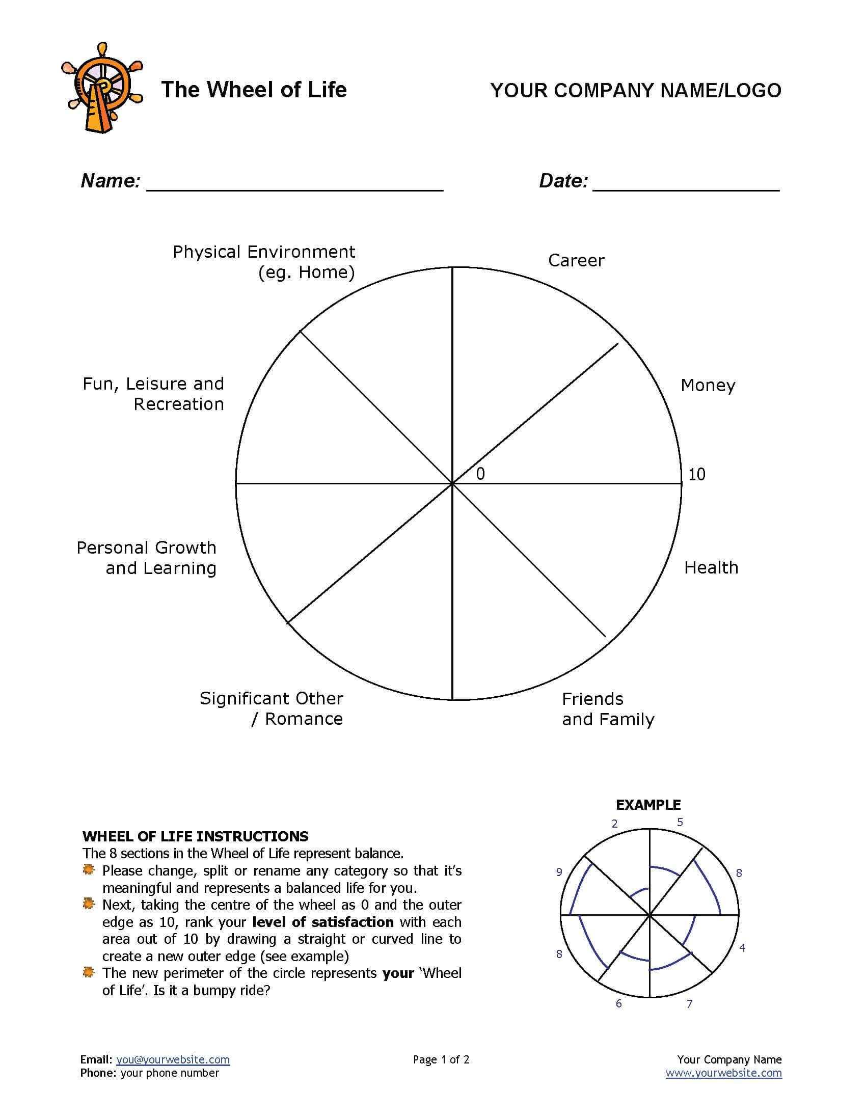 Blank Wheel Of Life Template
