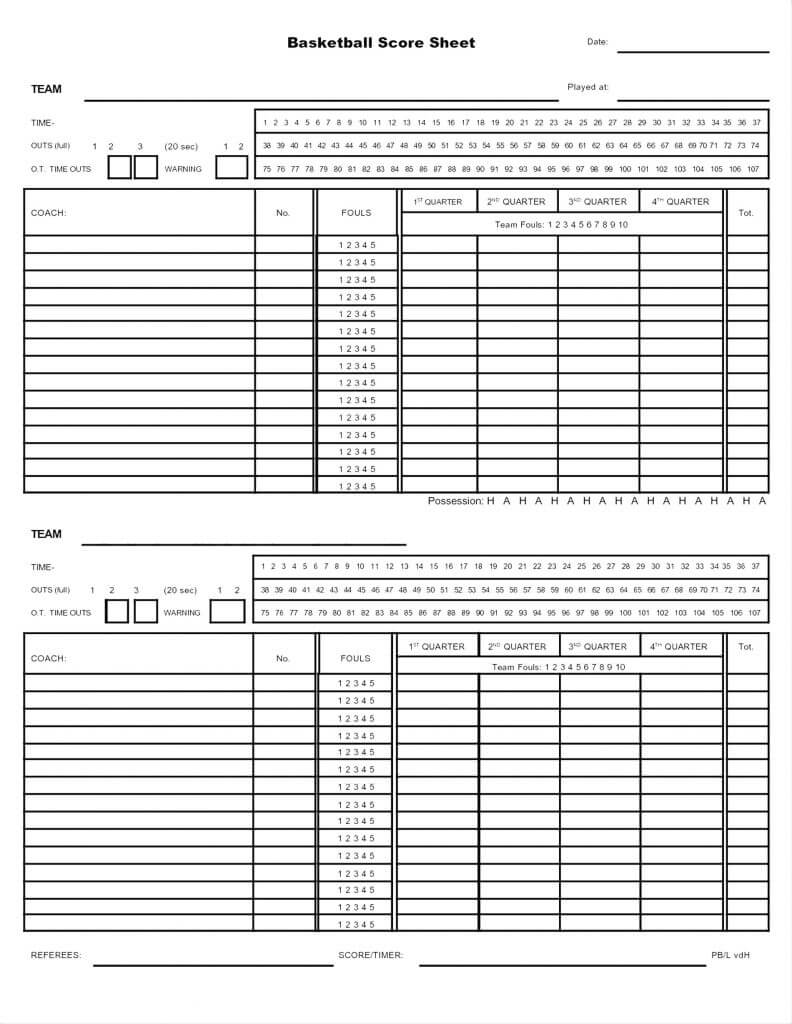 12 Basketball Scouting Report Template | Resume Letter In Baseball Scouting Report Template