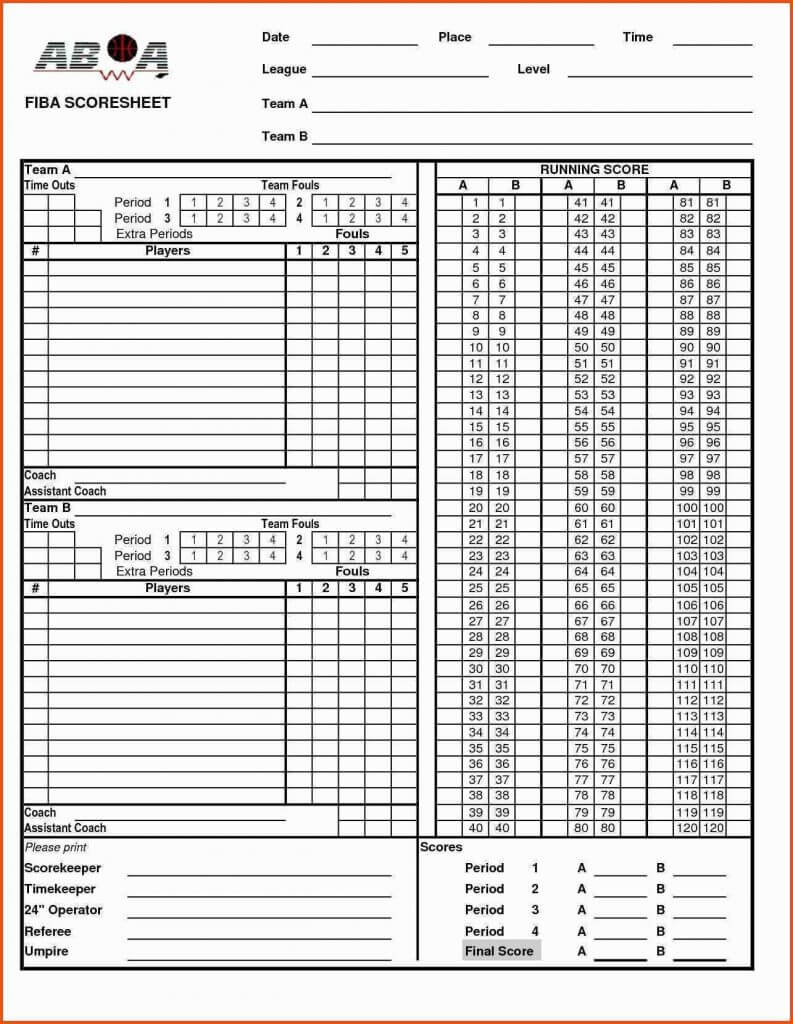12 Basketball Scouting Report Template | Resume Letter Within Basketball Scouting Report Template