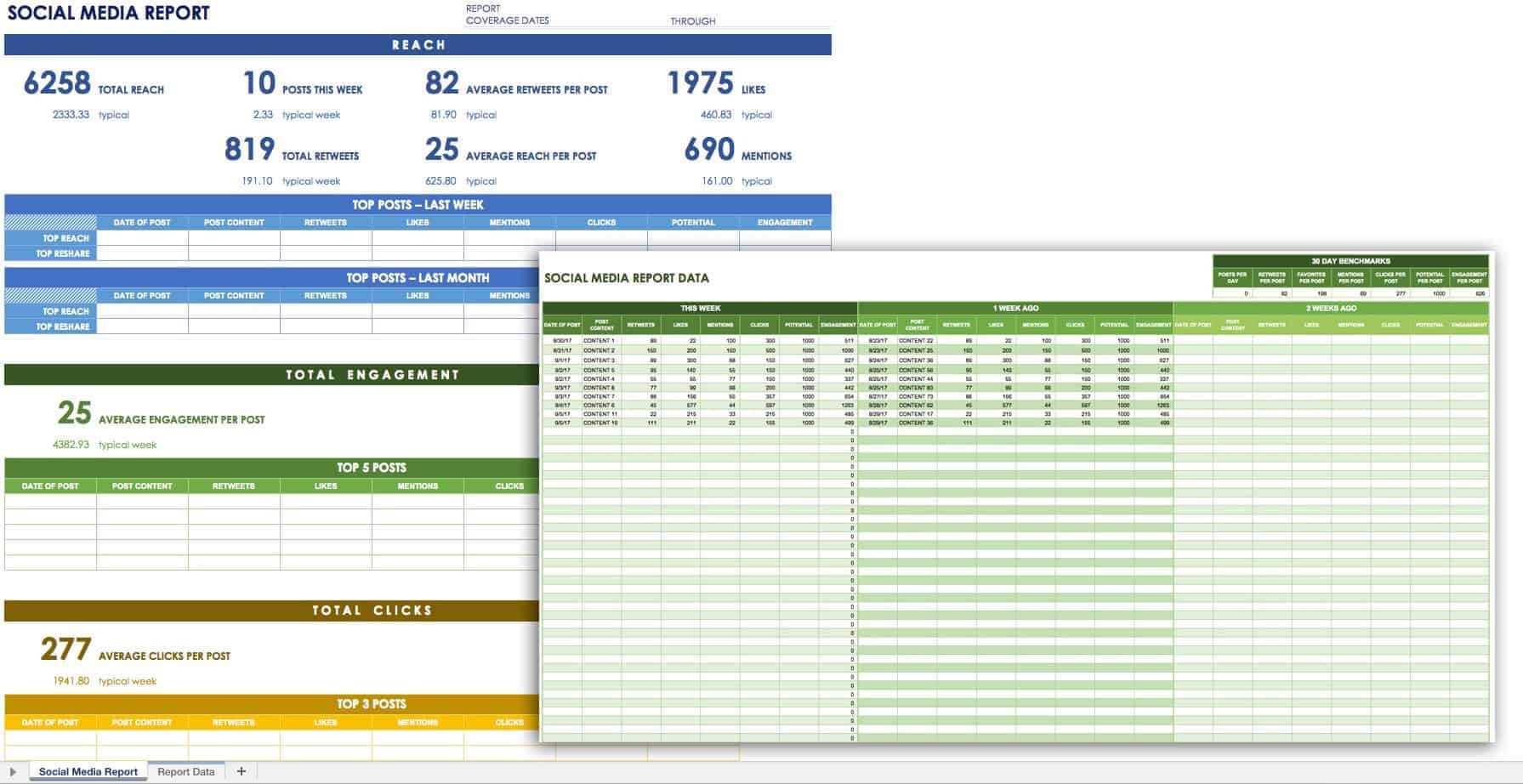 12 Free Social Media Templates | Smartsheet In Social Media Marketing Report Template