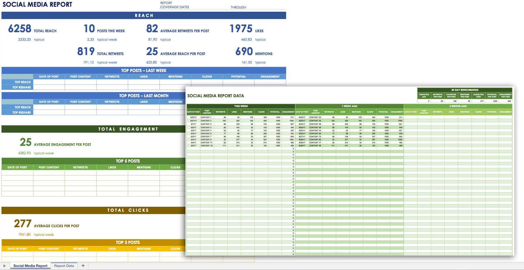 12 Free Social Media Templates | Smartsheet Pertaining To With Weekly Social Media Report Template