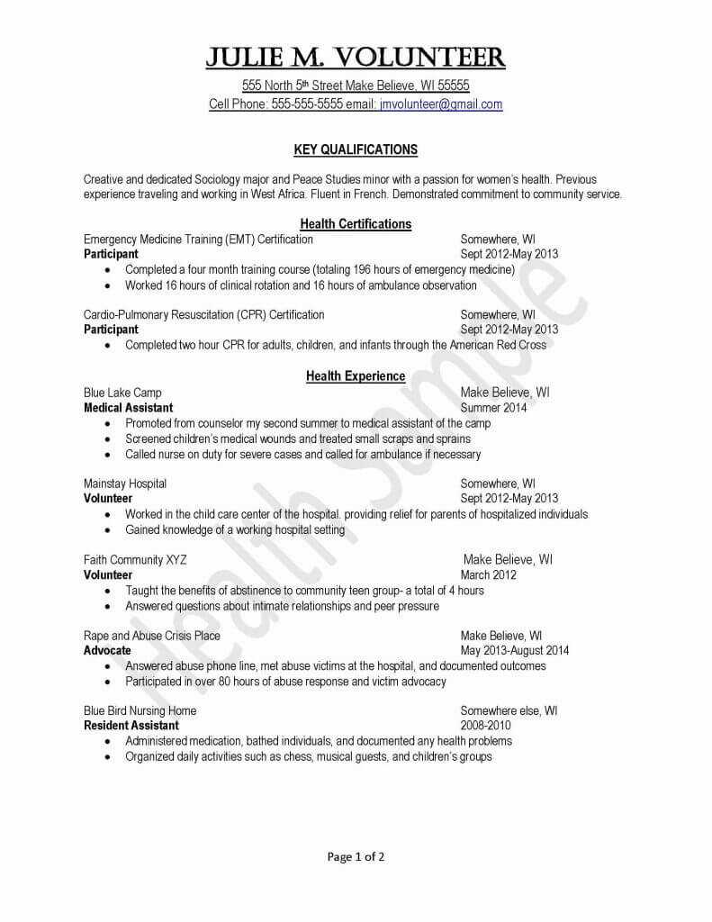 12 Incident Report Sample In Nursing | Proposal Resume In Medication Incident Report Form Template