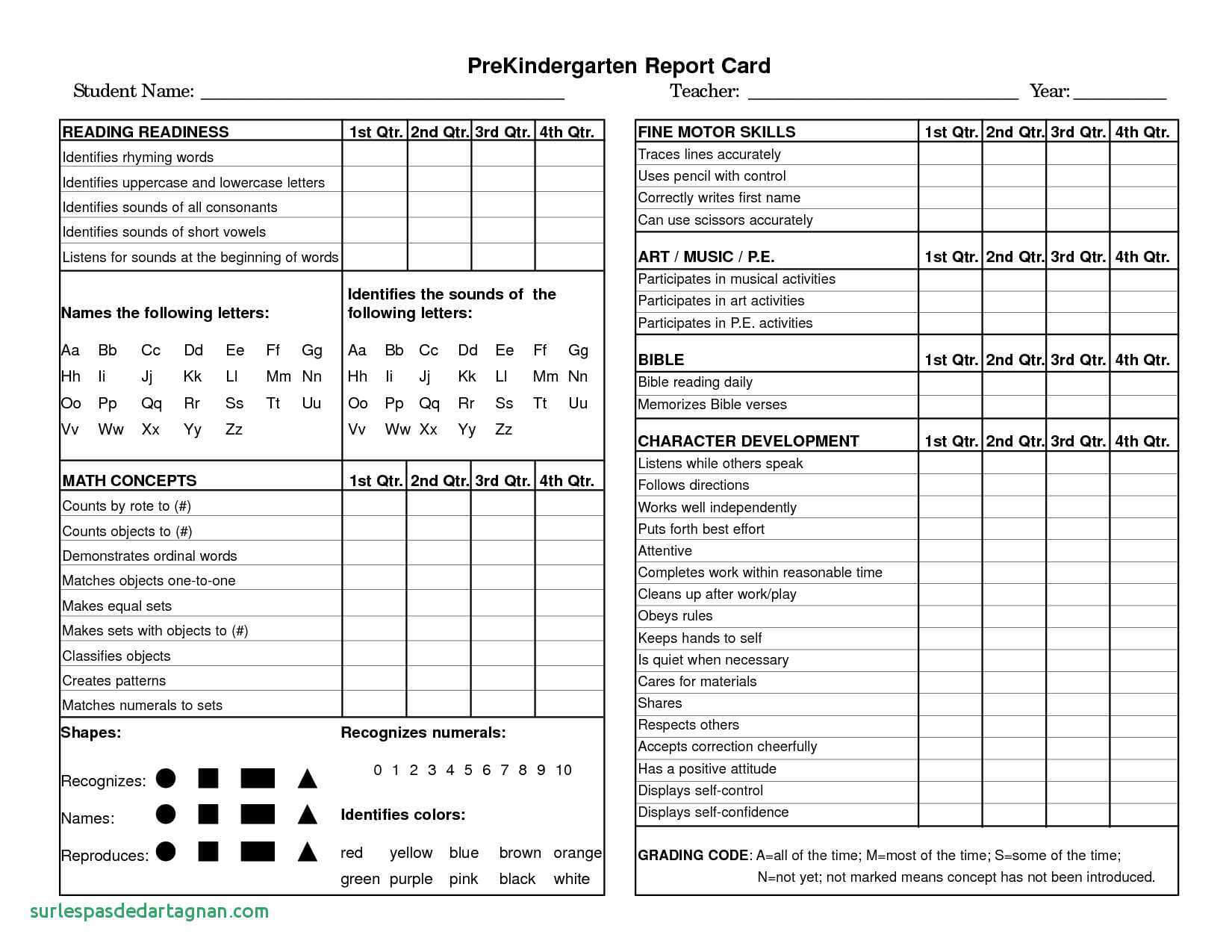 12 Progress Report Example For Students | Proposal Resume In Preschool Weekly Report Template