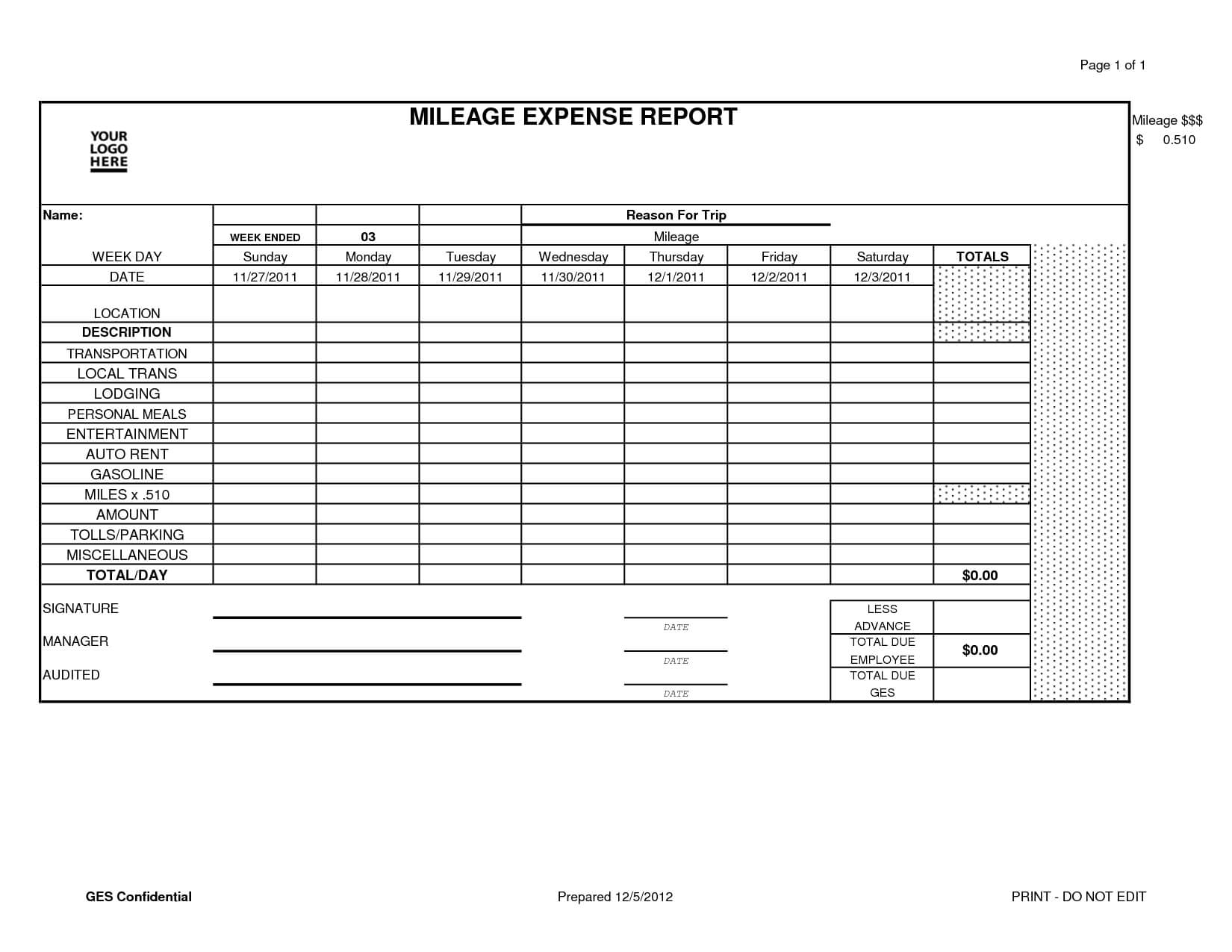 15+ Professional Samples To Create Business Annual Expense With Regard To Gas Mileage Expense Report Template
