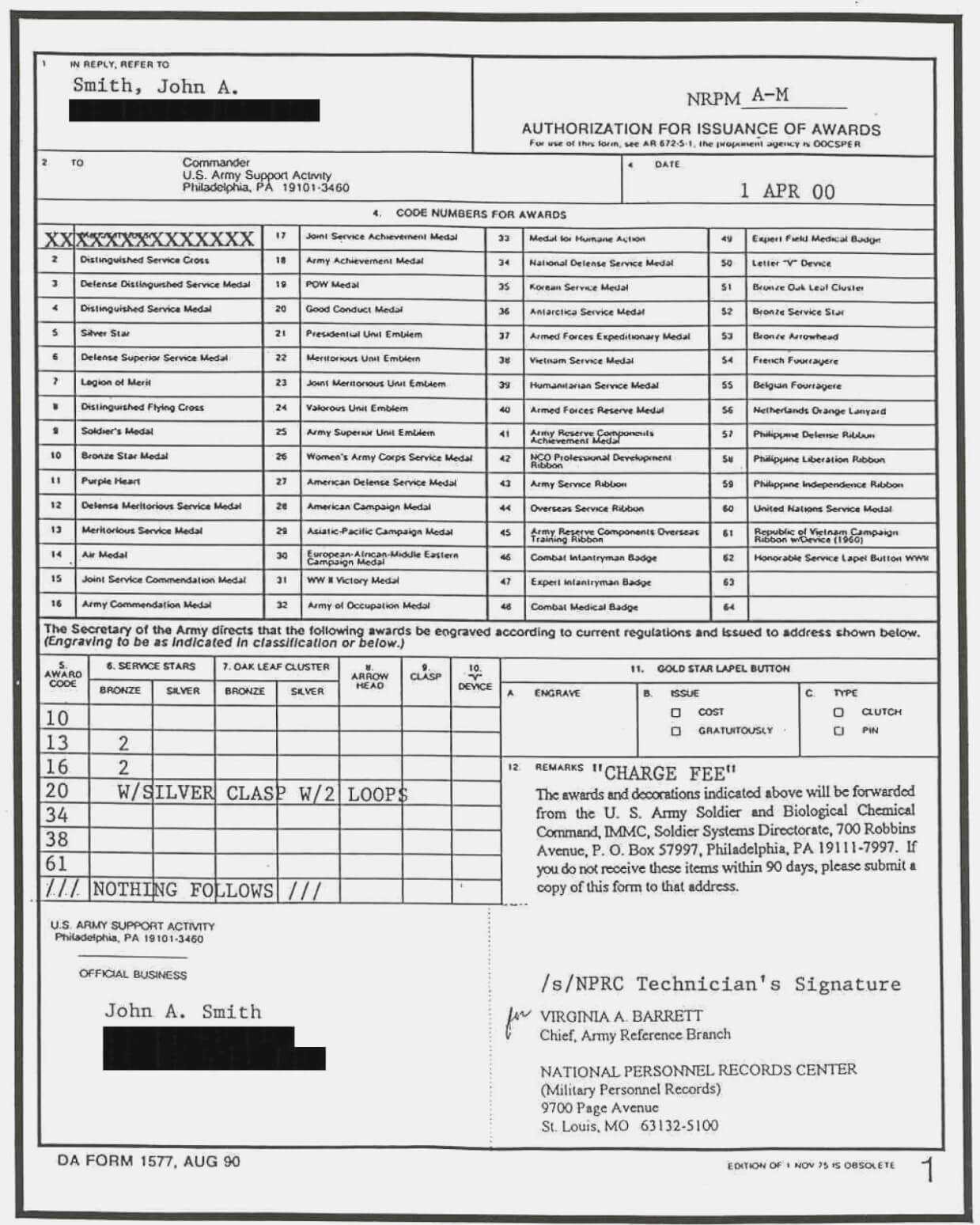 15 Ways On How To Prepare For | The Invoice And Resume Pertaining To Dd Form 2501 Courier Authorization Card Template