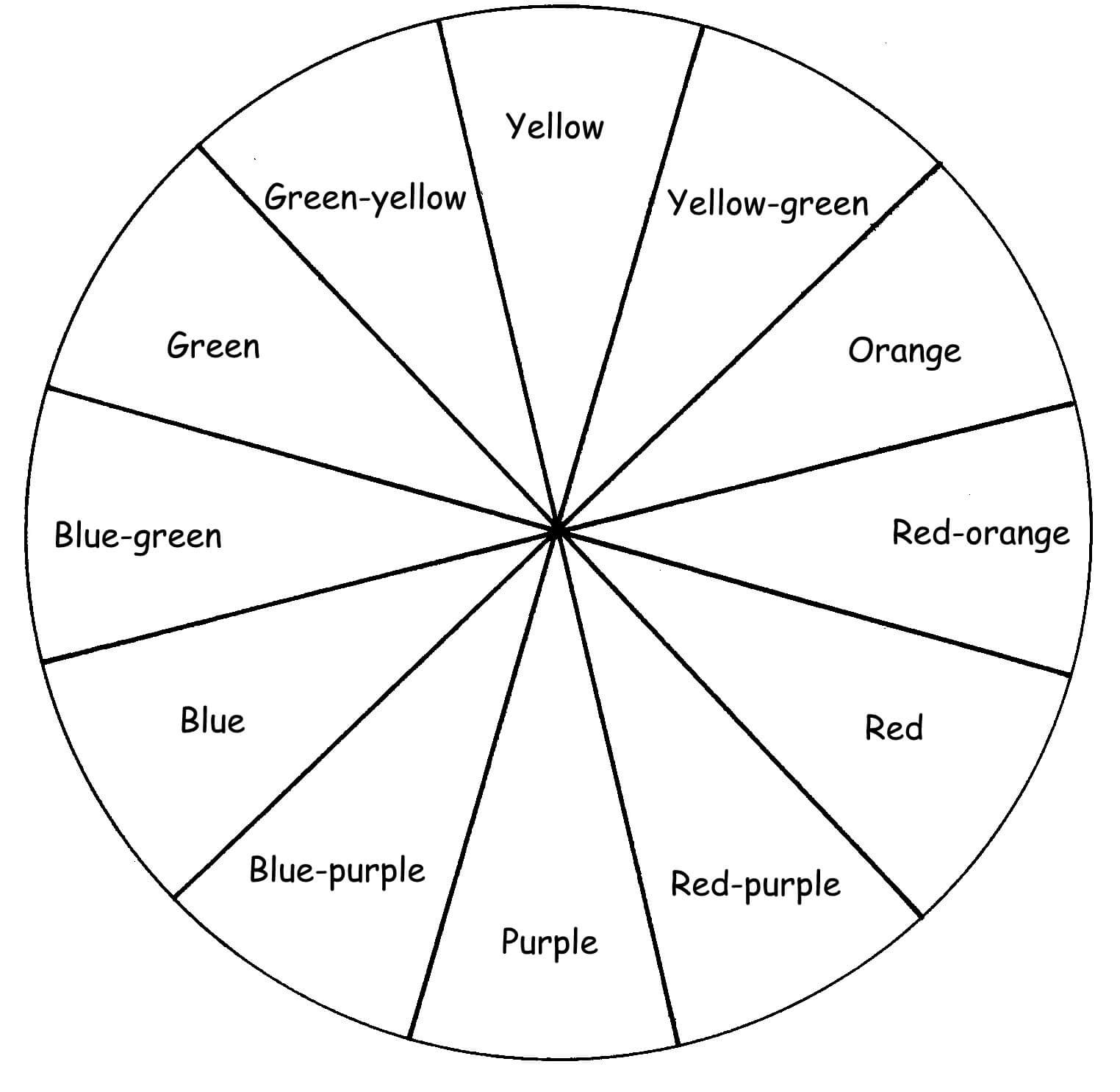 1524X1485 Color Wheel Activity Sheet Color Wheel Template Regarding Blank Color Wheel Template
